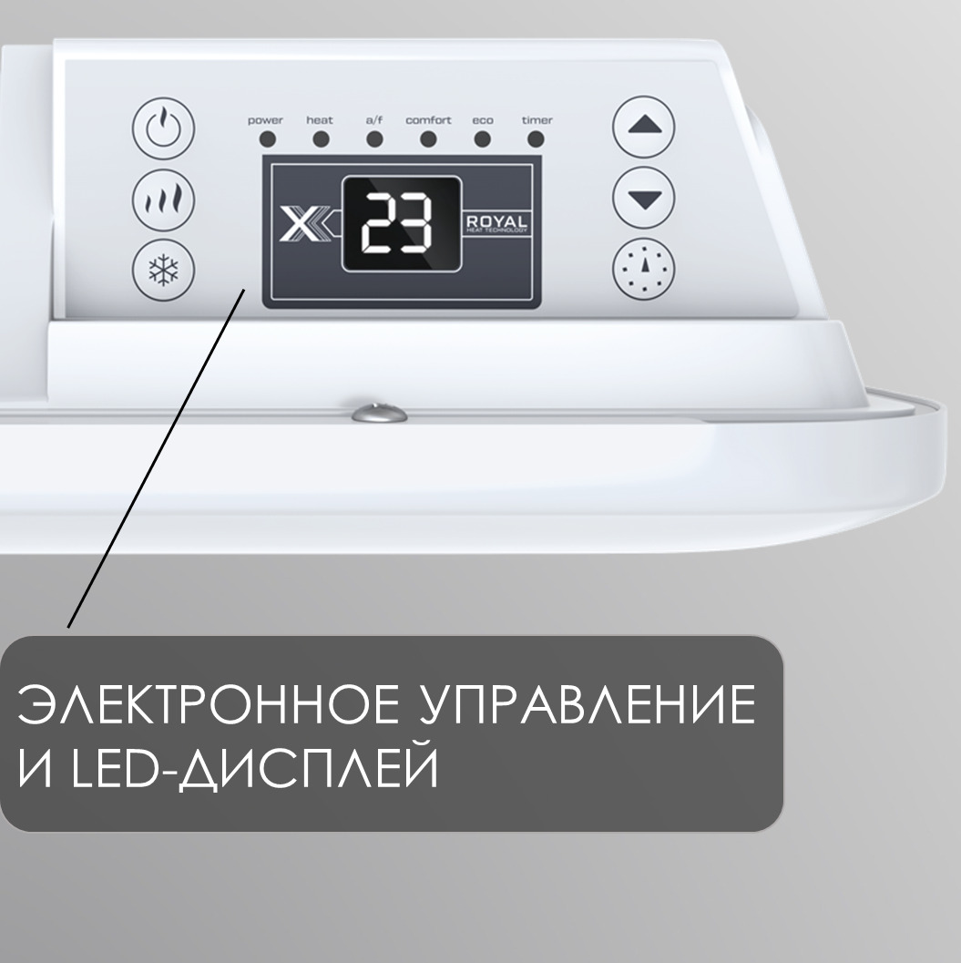 Инфракрасные обогреватели royal clima. Настенный обогреватель royal clima 1000/2000 вт принципиальная схема.