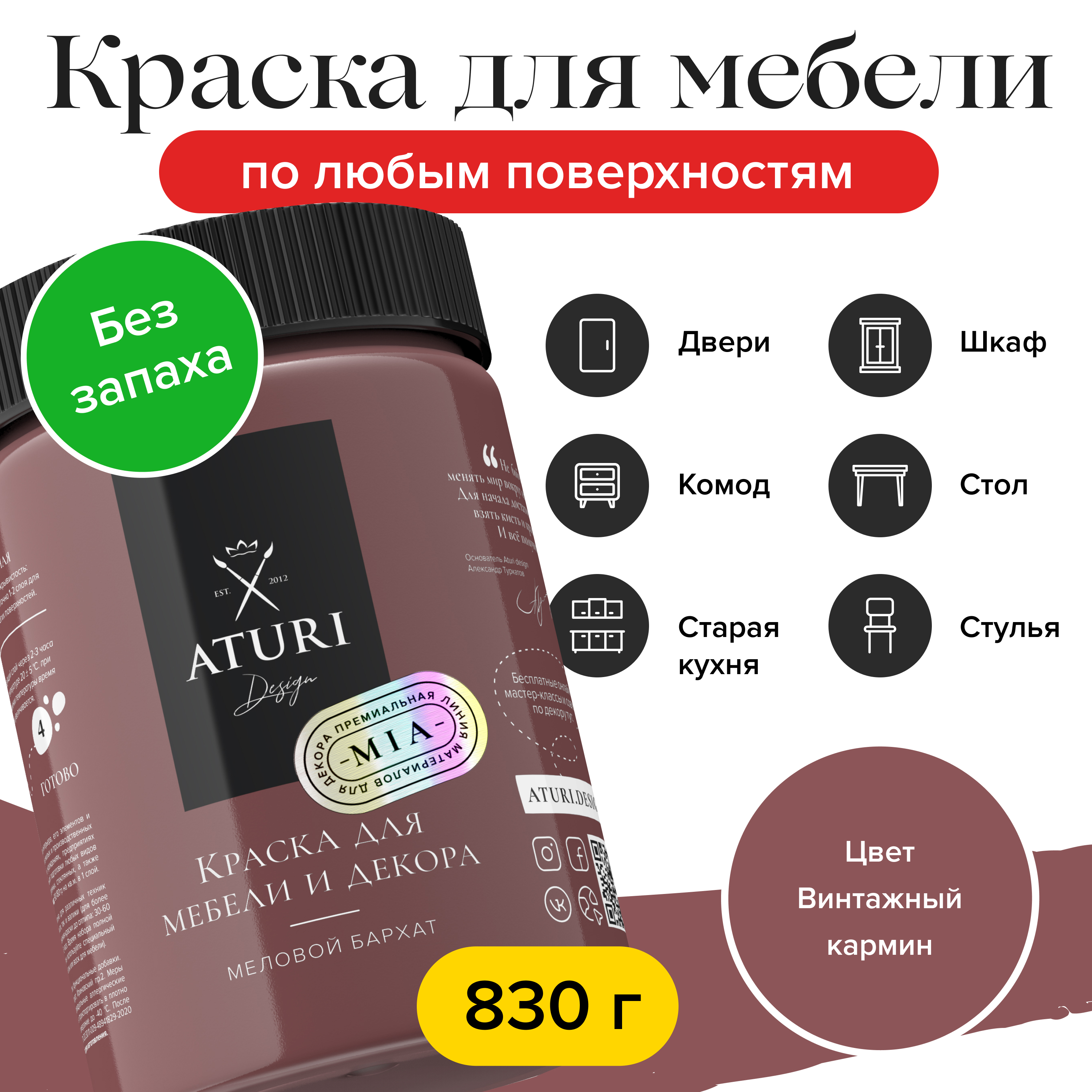 Выкрас стены меловой краской aturi