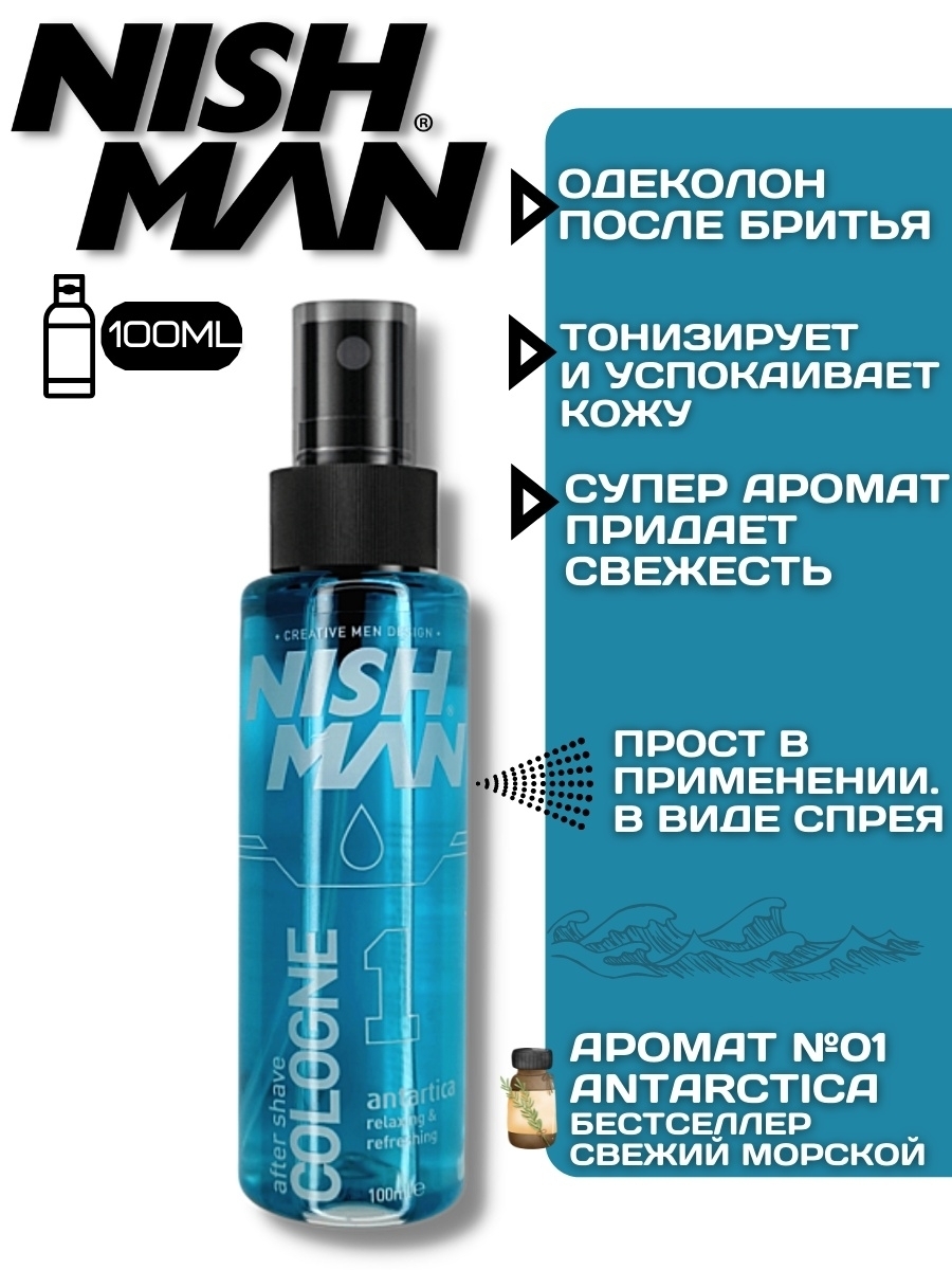 Одеколон после бритья Nishman 01 Antarctica 100 ml — купить в интернет ...