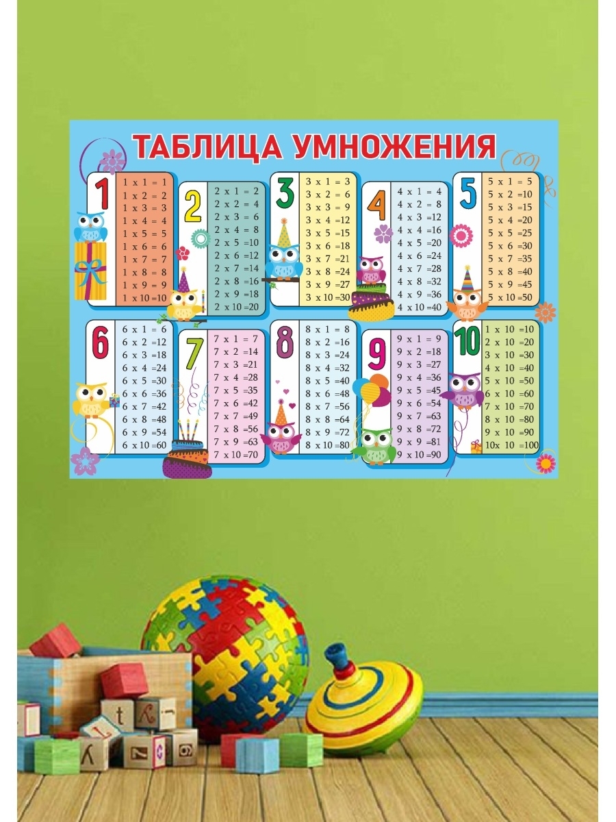 Плакат таблица умножения. Обложка тетради котики таблица умножения. Ответы на умножения с 60. 279 Умножить на 60. Часов умножим на 60