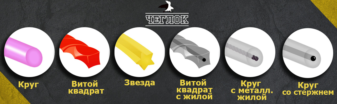 Текстовое описание изображения