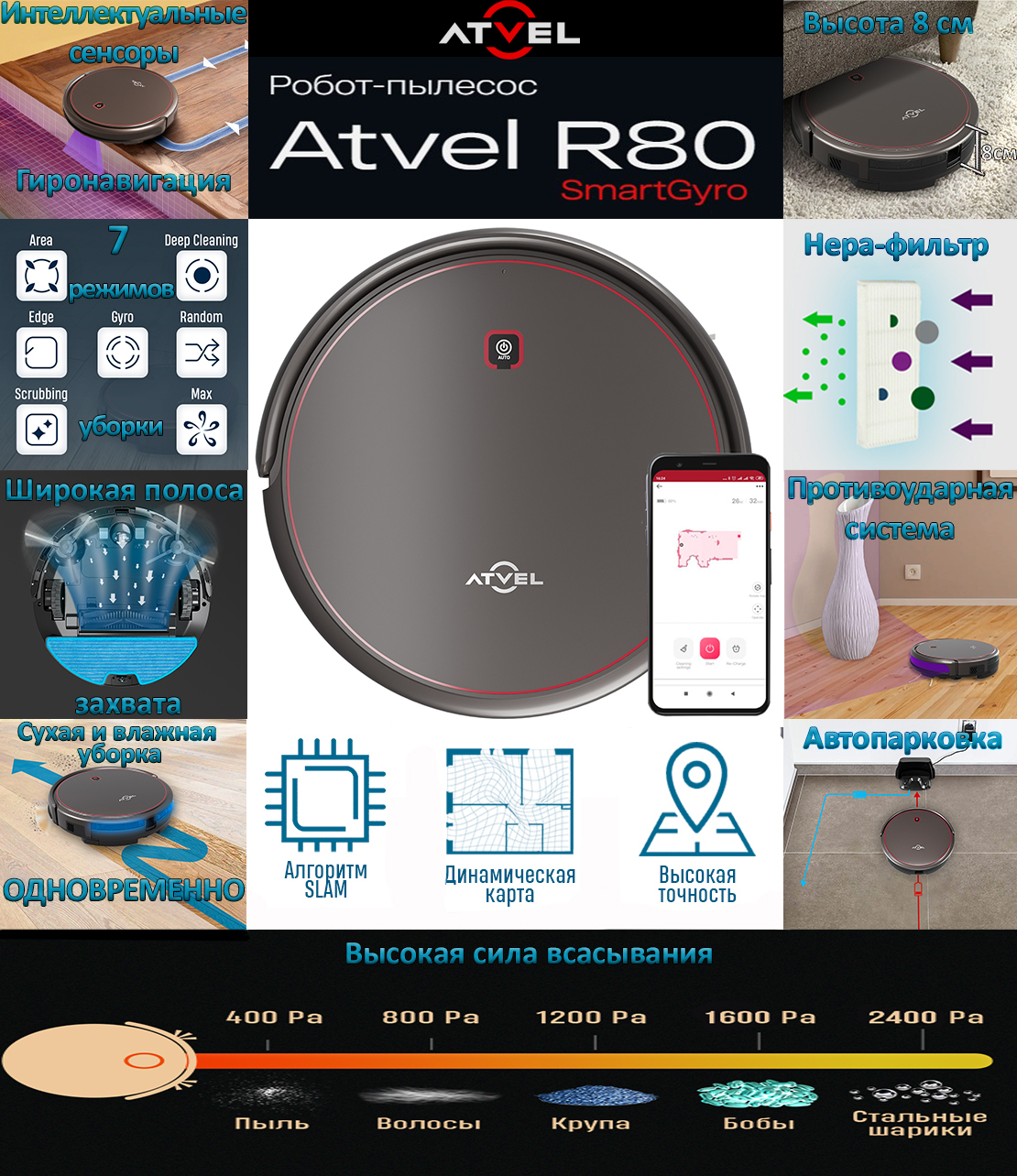 Купить Пылесос Atvel