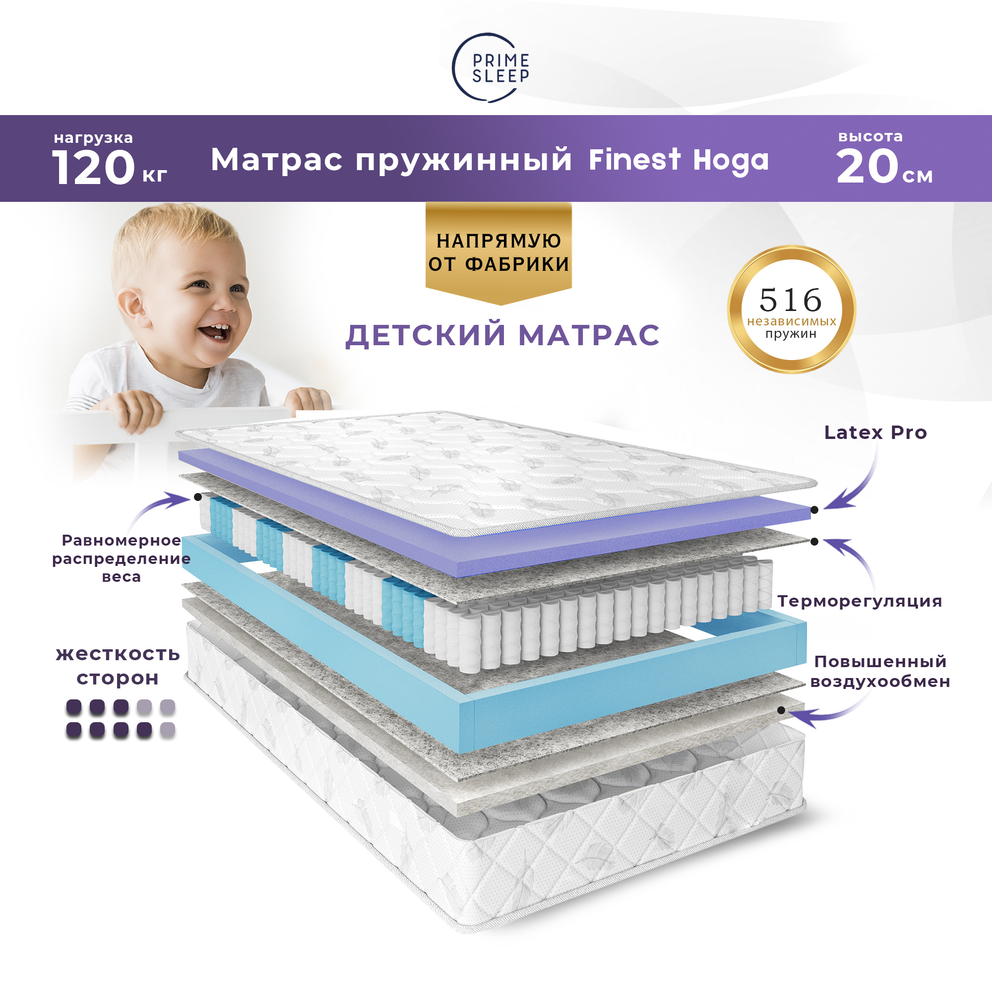 Матрас prime comfort tfk