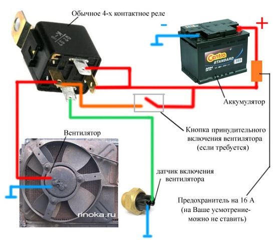 Принцип работы вентилятора охлаждения калина 1 с кондиционером