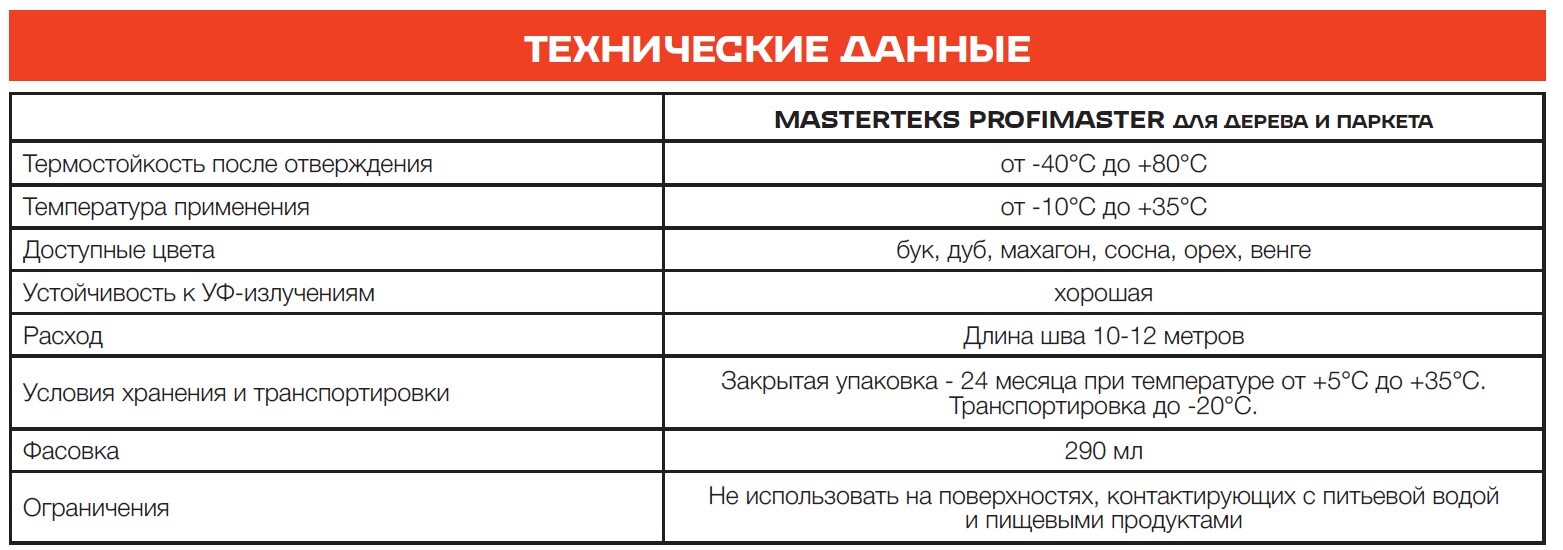 Герметик акриловый для дерева и паркета masterteks profimaster