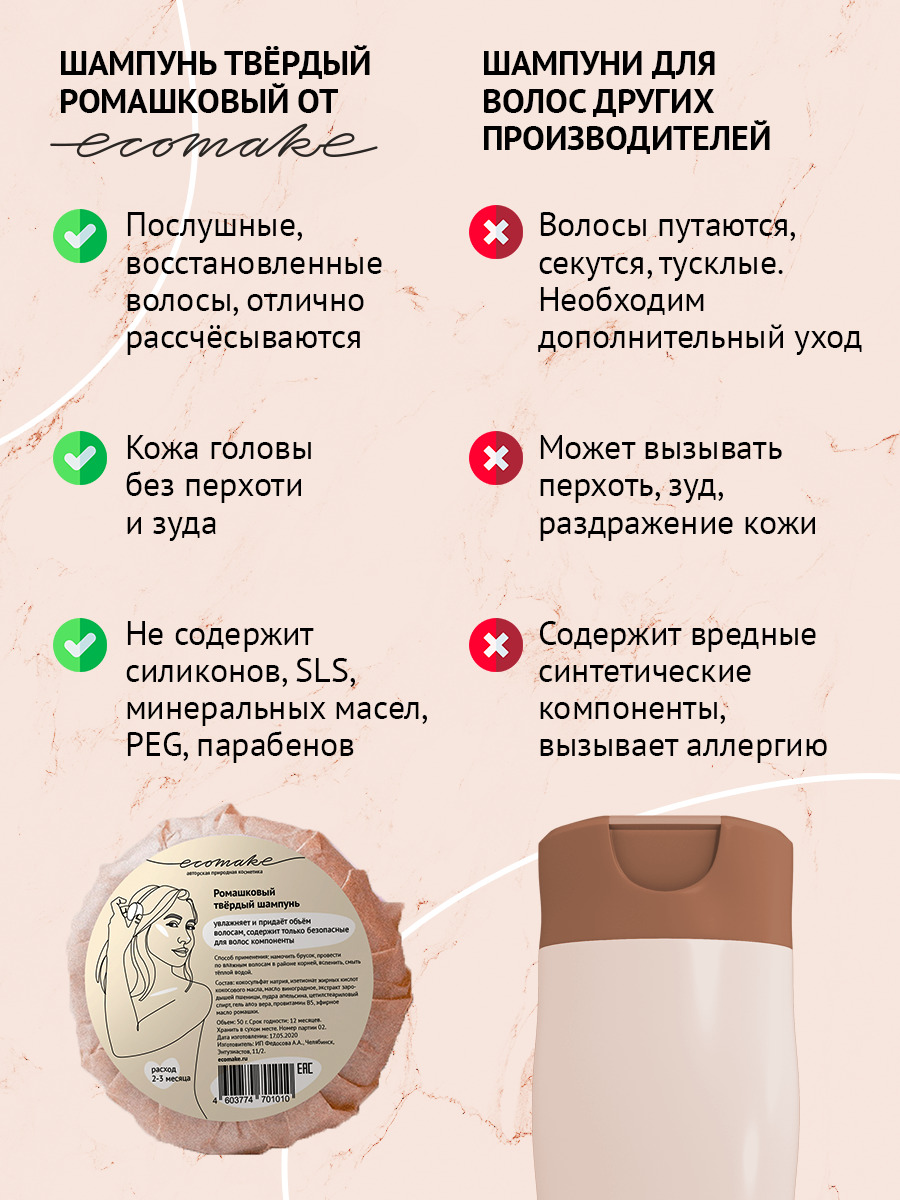 Минусы твердого. Твёрдый шампунь плюсы и минусы. Твёрдый шампунь для волос своими руками. Твёрдый шампунь для волос как пользоваться. Шампунь Ecomake