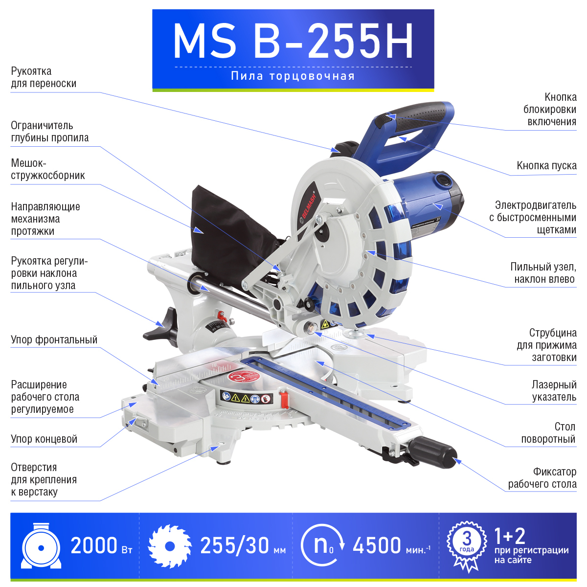 Поворотный стол detron gxa 255h