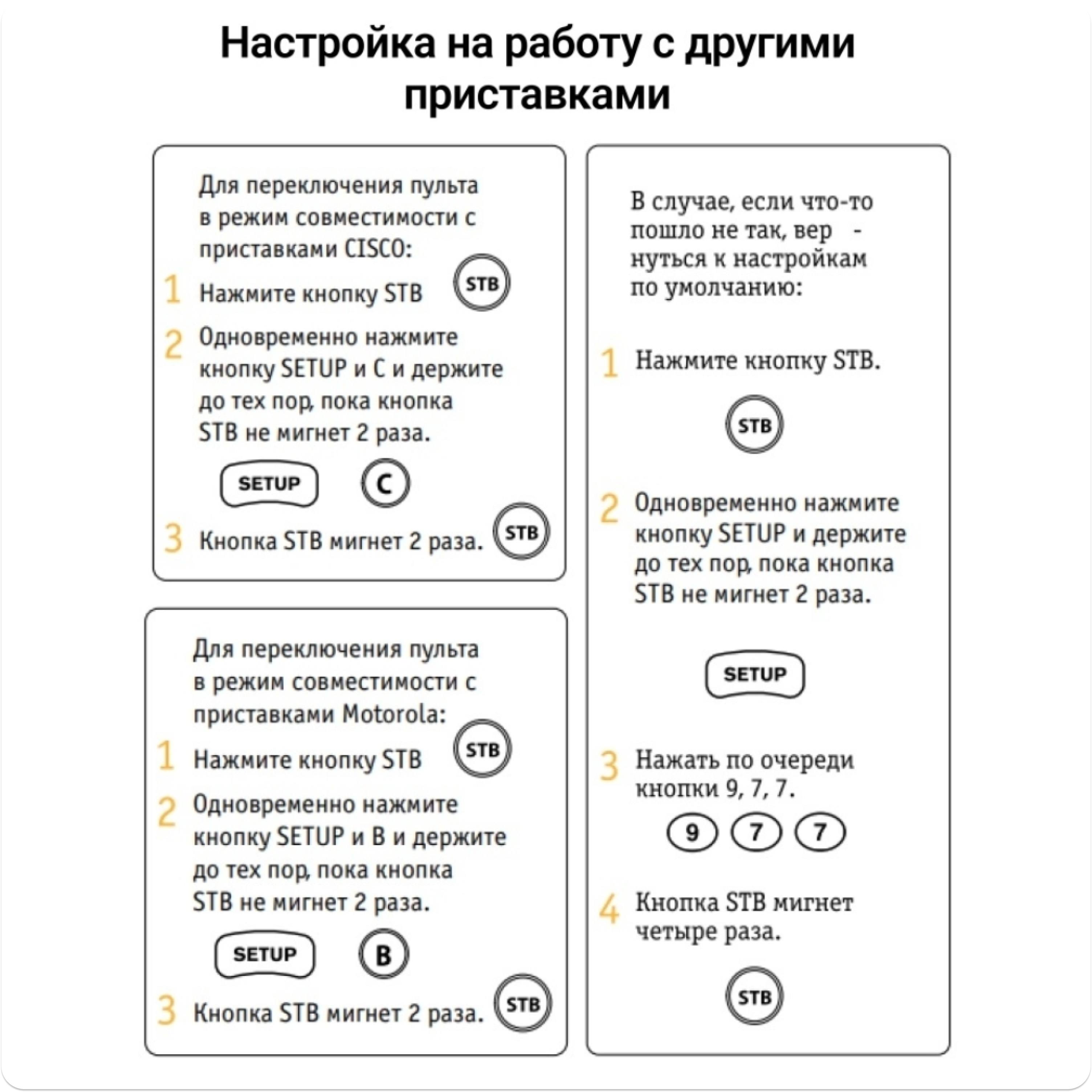 Как настроить пульт билайн