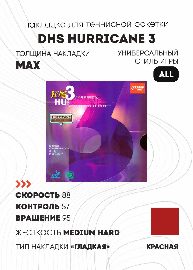 Накладки для настольного тенниса dhs hurricane. Накладки dhs hurricane. Накладки dhs hurricane. Накладки dhs hurricane. Накладка dhs hurricane 3-50.