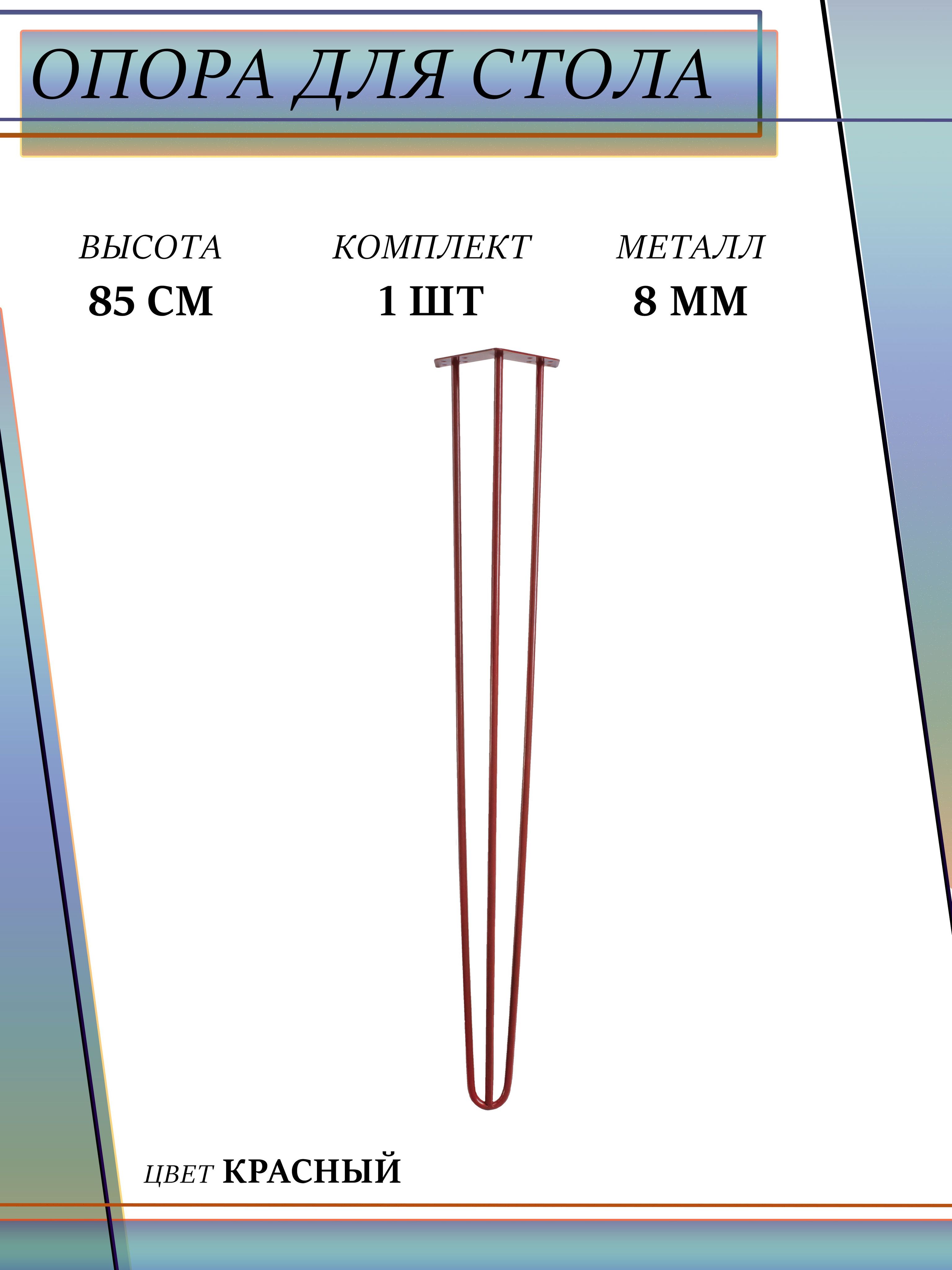 Ножки для стола 85 см