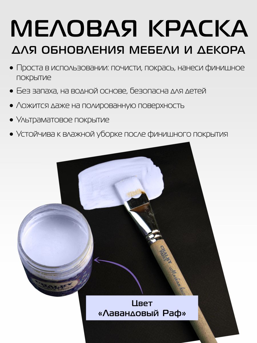 Chalky Paint краска декоративная