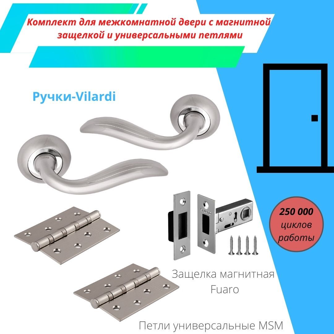 Магнитная защелка для межкомнатных дверей как работает