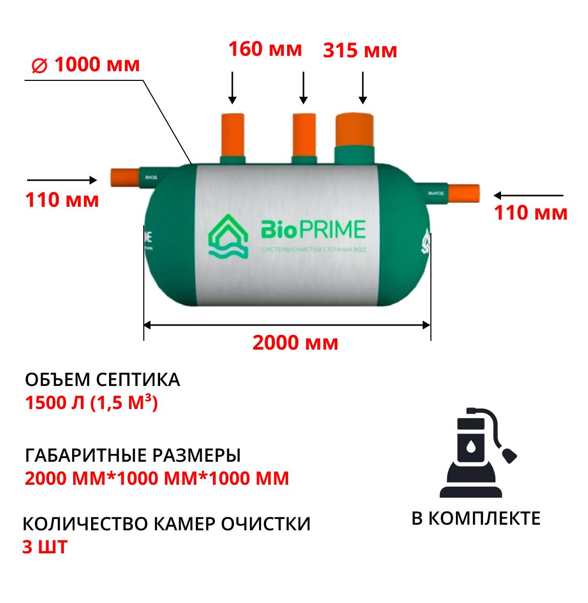 Септик1,5PRБиопраймТриоизстеклопластика,принудительный,снасосом(для3-хчеловек)