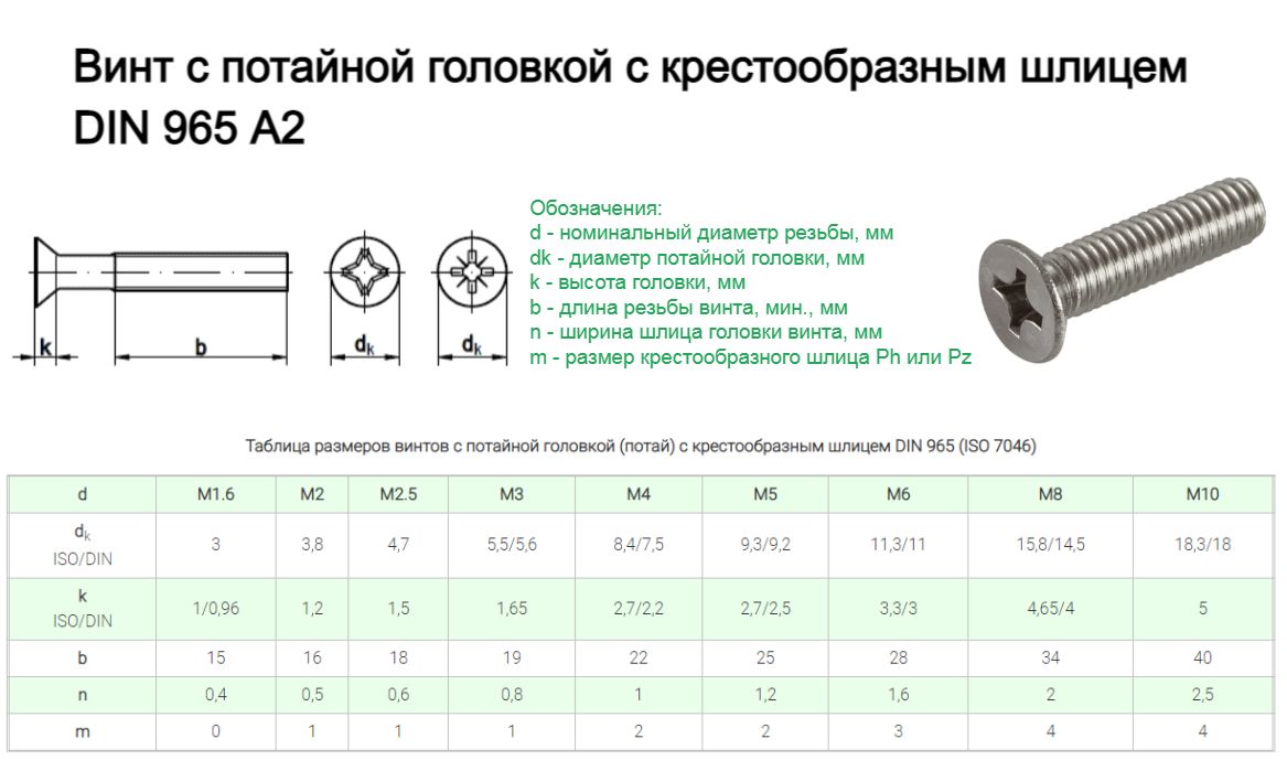 М6 диаметр