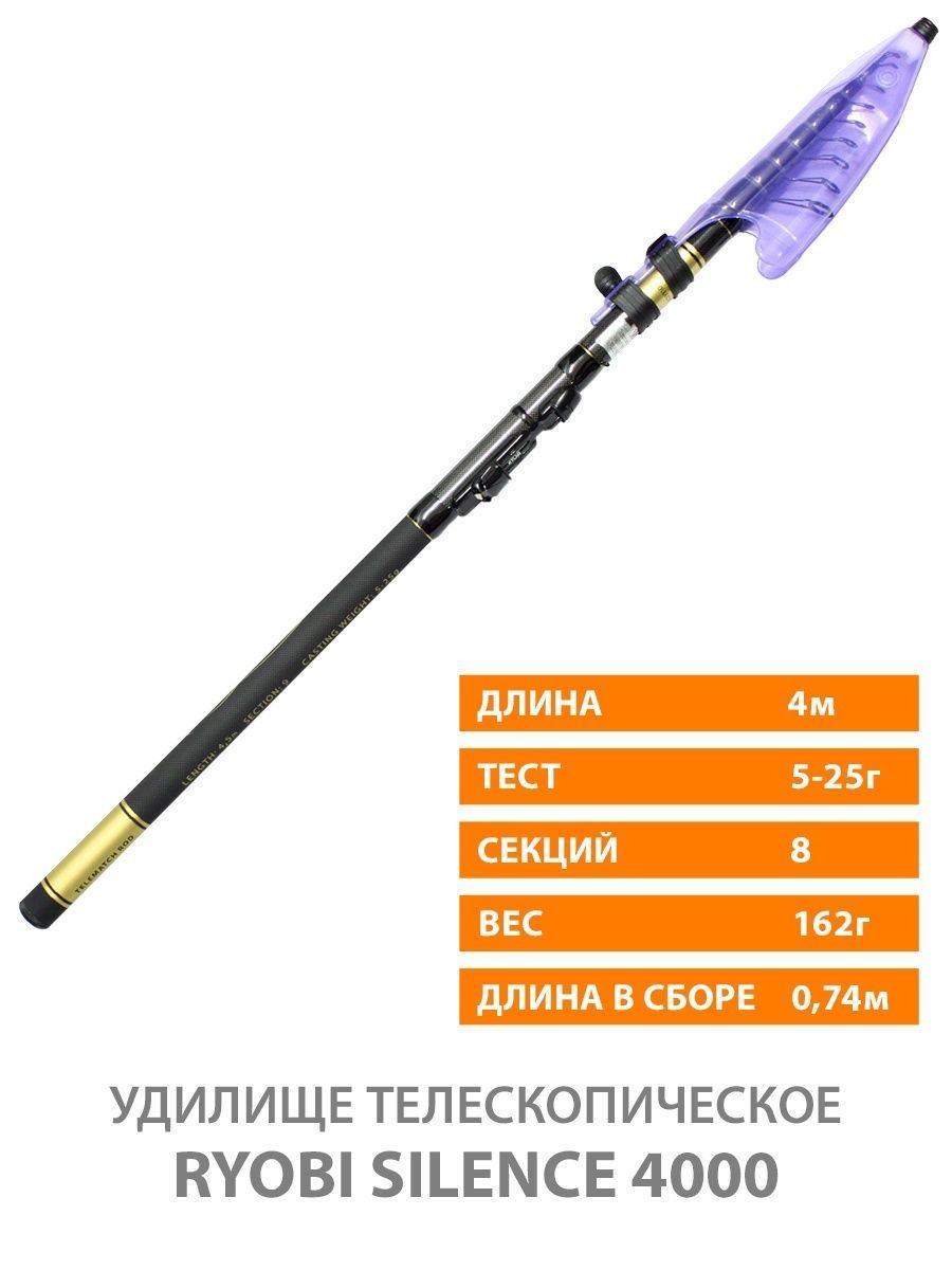 УдилищетелескопическоеRyobiSILENCE400005-25g