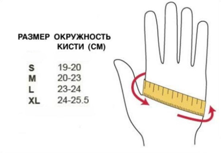 Обхват ладони как измерить. Размерная сетка перчаток мужских таблица. Как определить размер перчатки для мужчин. Размер перчаток мужских как определить. Обхват кисти.