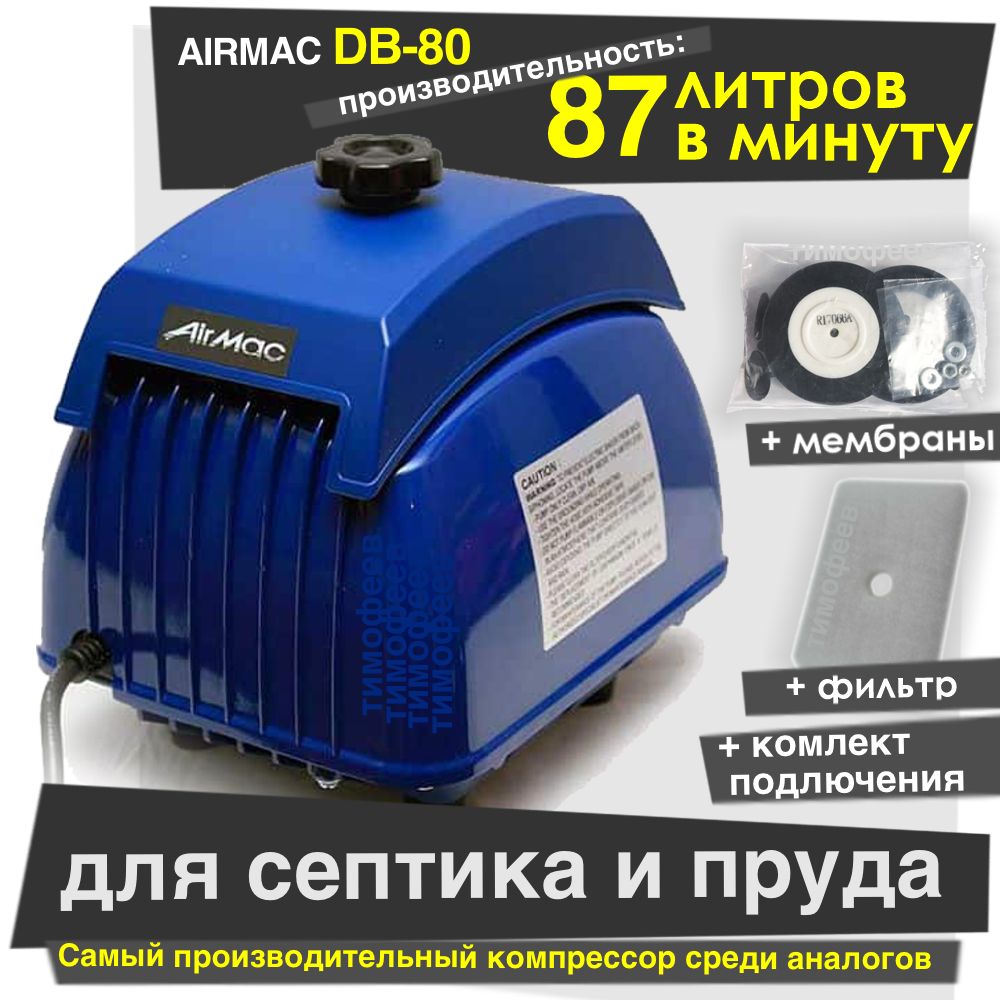 Компрессор Airmac Db 60 Купить