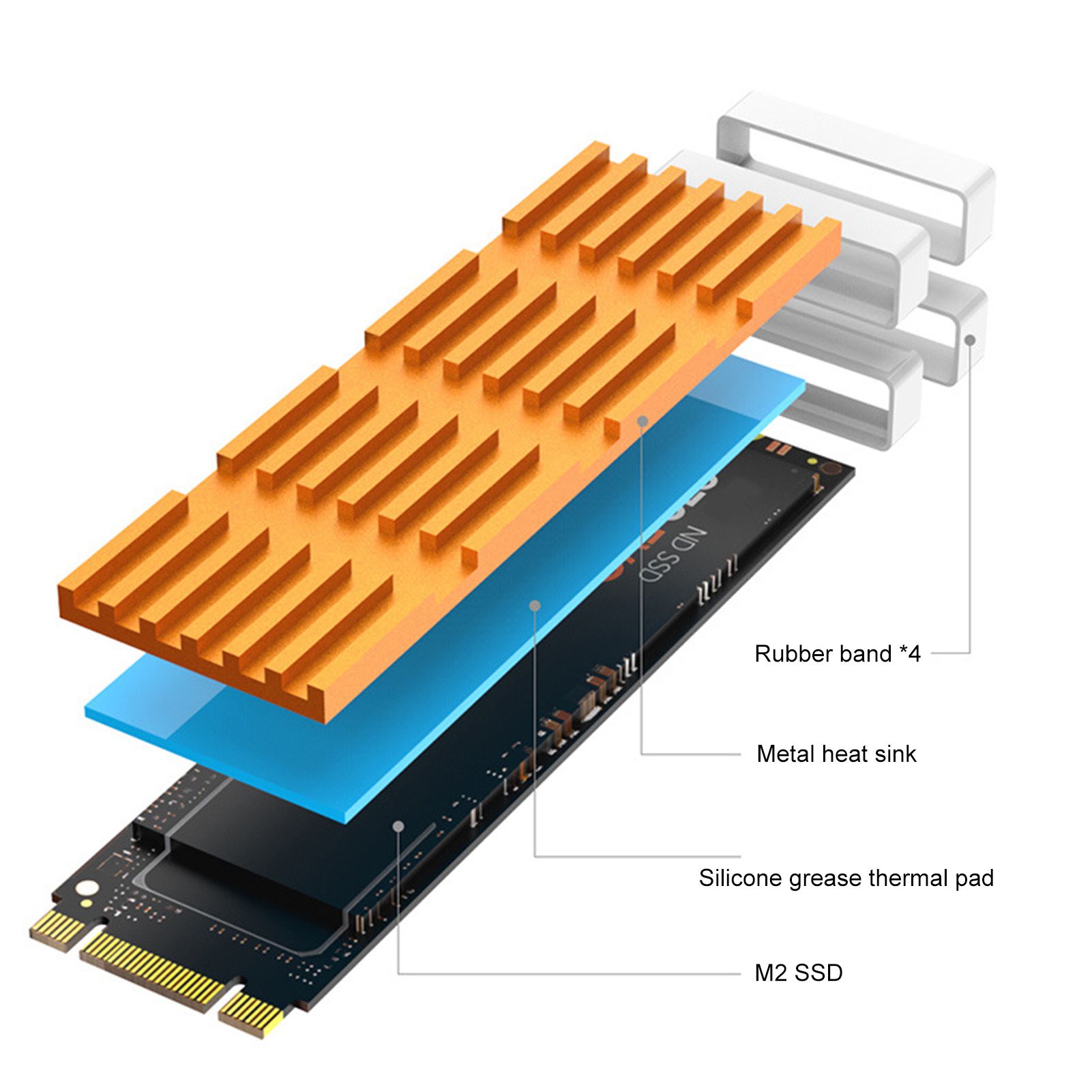 Радиатор Ssd M 2 Купить Миасс