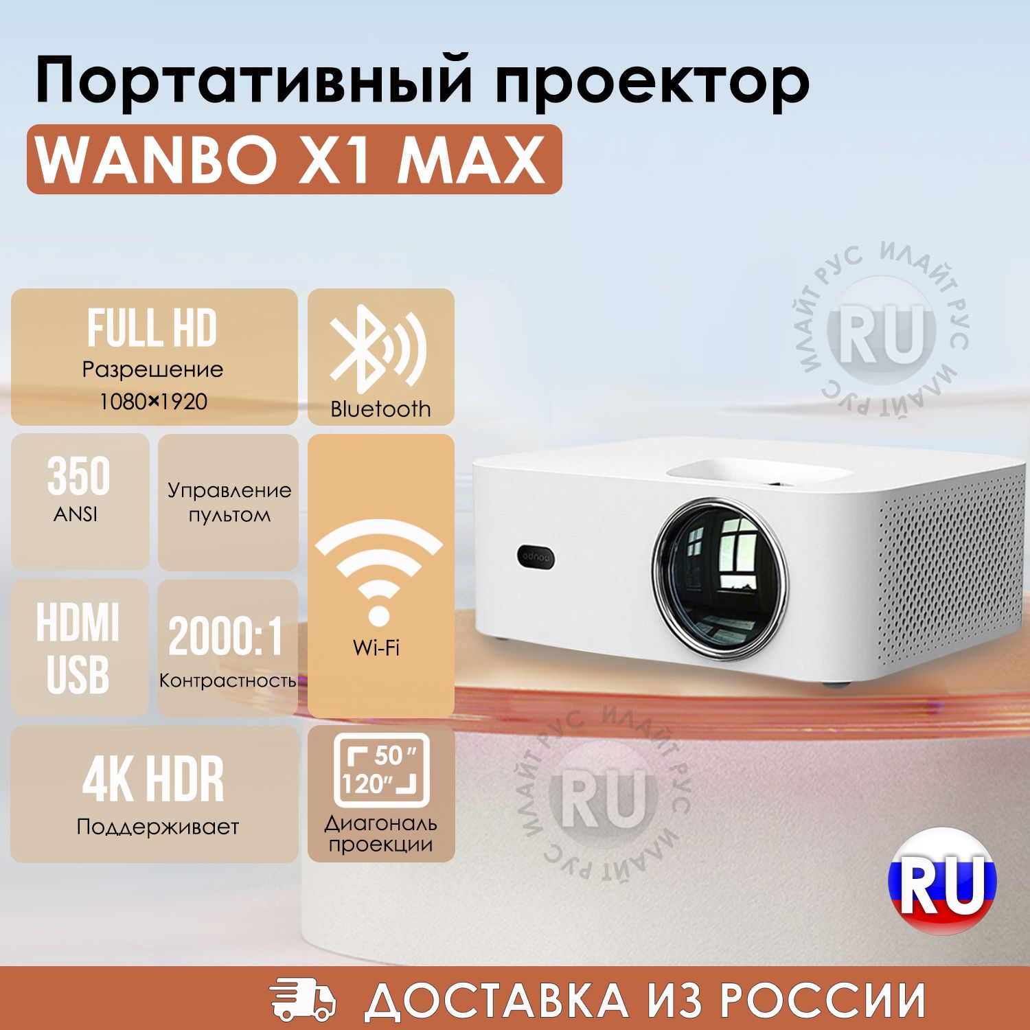 Wanbo проектор отзывы. Wanbo t2r Max. Проектору Wanbo x1 Pro год выпуск. Wanbo t6r Max.