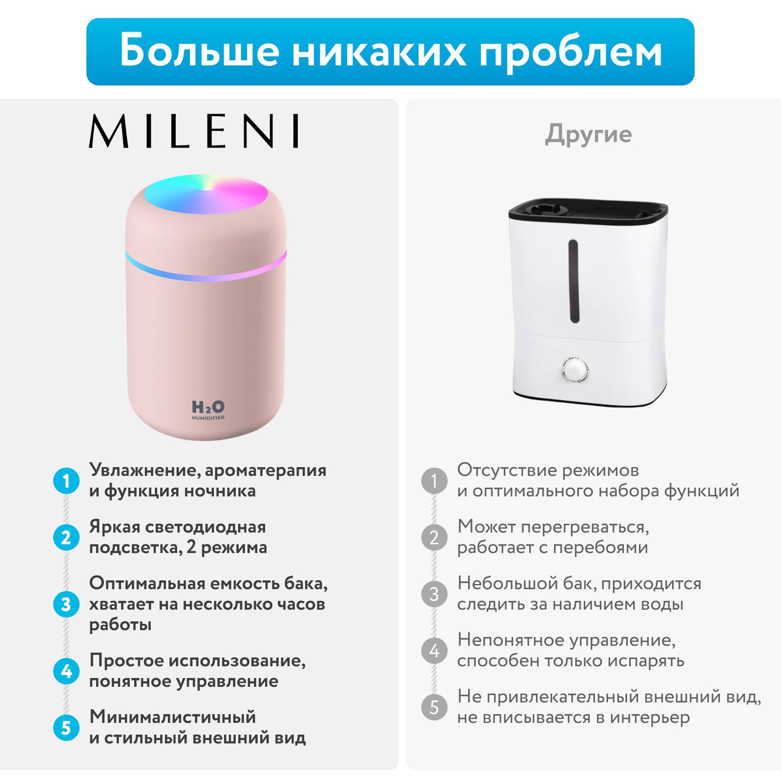 H2o инструкция. Увлажнитель воздуха h2o Humidifier. Увлажнитель воздуха Humidifier h2o инструкция. Humidifier увлажнитель инструкция на русском. H2o Humidifier черный.