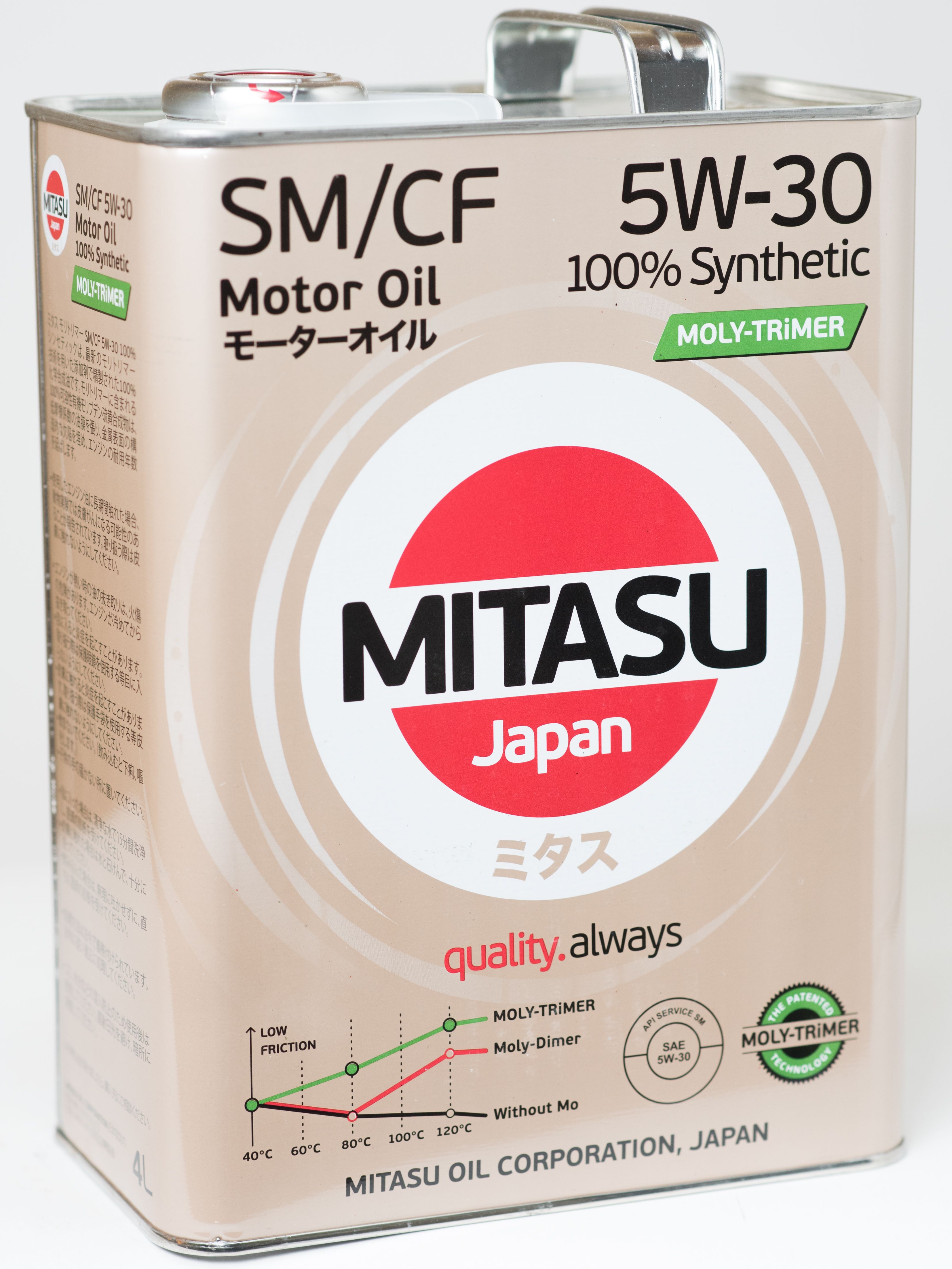 Moly моторное масло отзывы. Mitasu 5w30. Mitasu Moly-trimer SM/CF 5w-40 100% Synthetic. Масло Митасу.