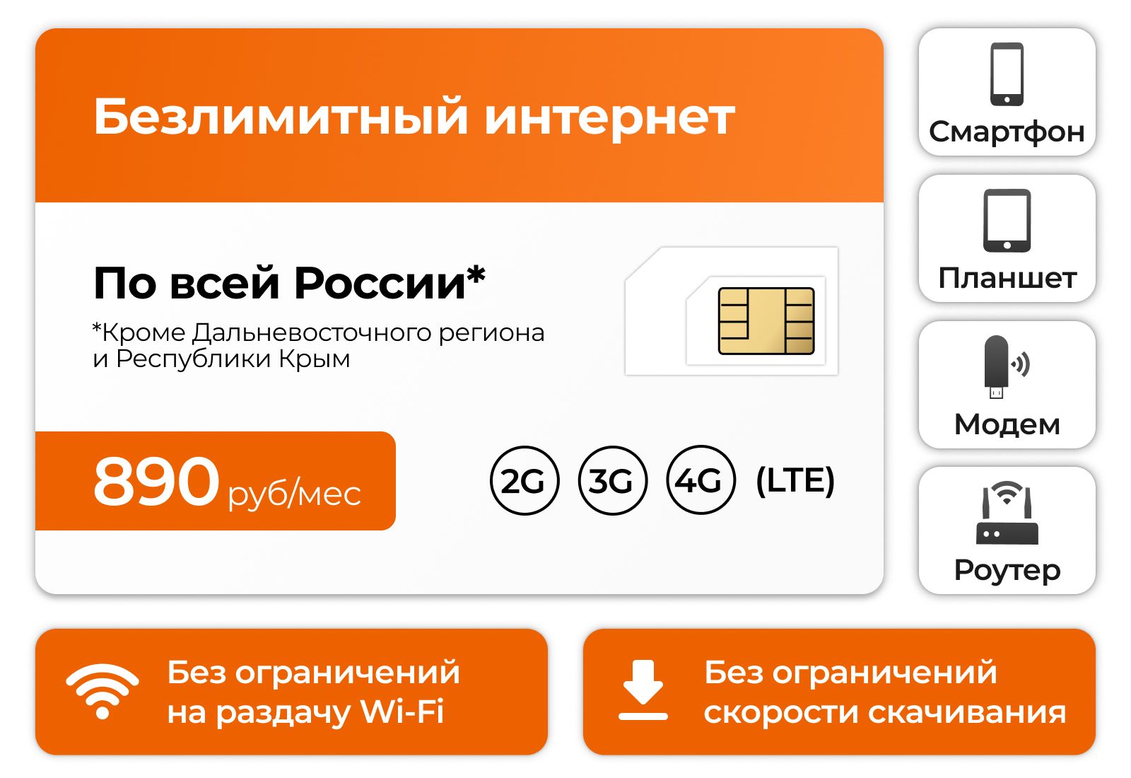 Безлимитный тариф мтс. Безлимитный интернет билайн. Sim-карта с безлимитным интернетом. Сим карта с безлимитным интернетом для телефона. Тарифы мтс с безлимитным интернетом.