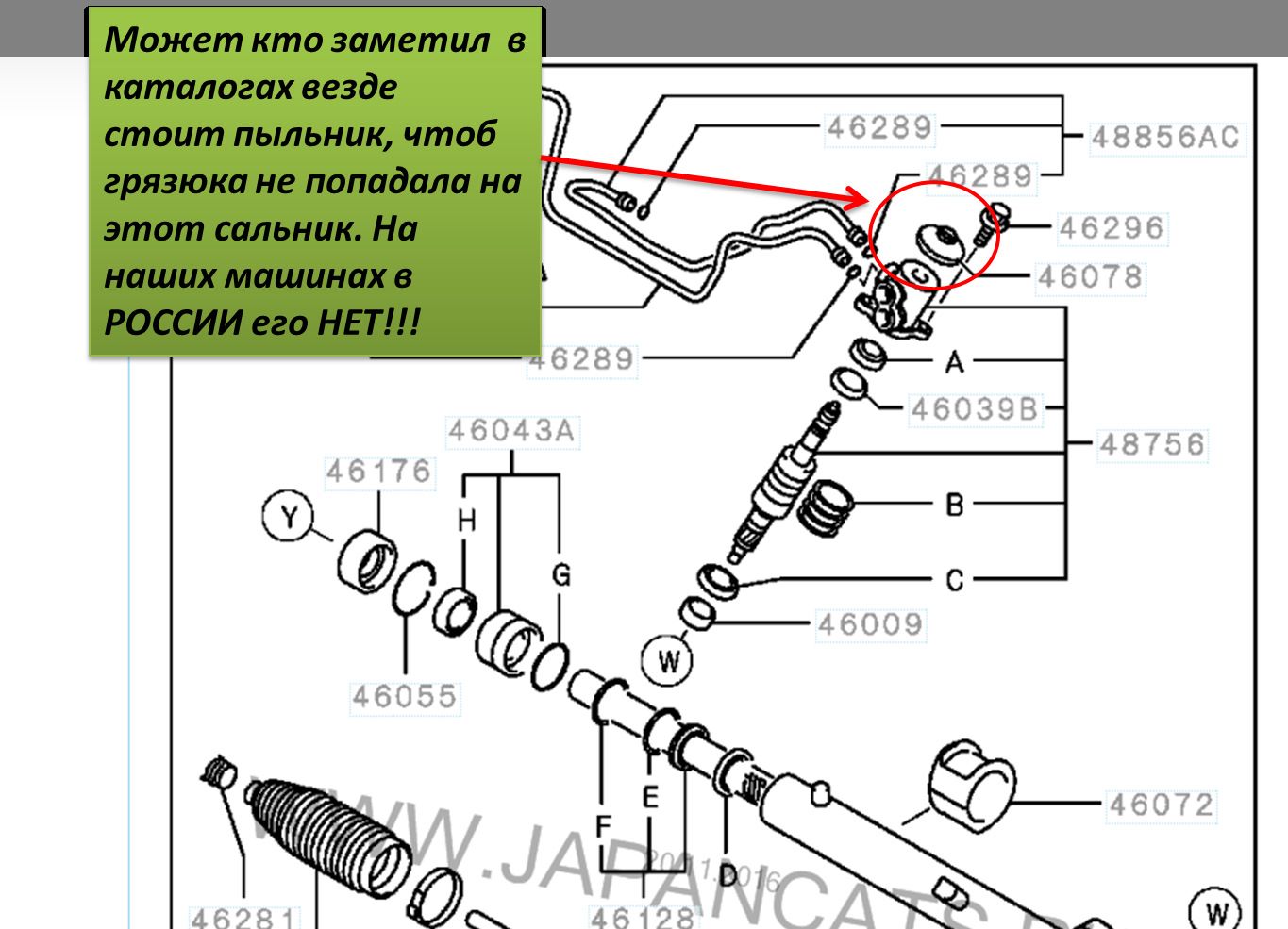 Проблема рулевой рейки паджеро 4