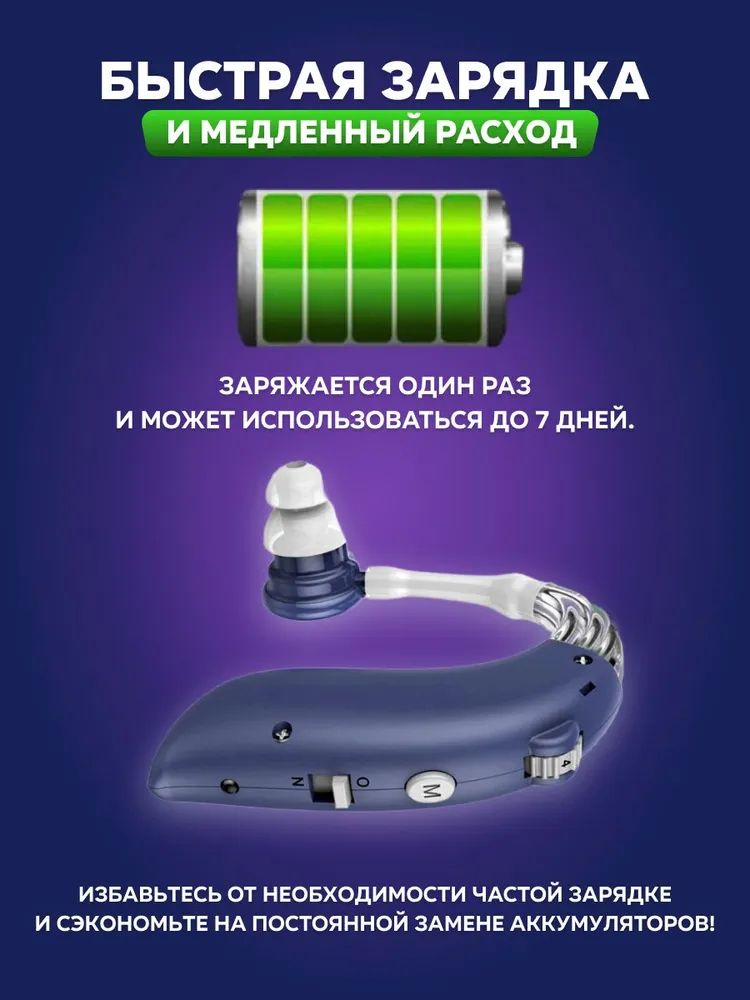 СлуховойаппаратG25Premiumсиний/усилительслух,Адаптеризарядныйкабель