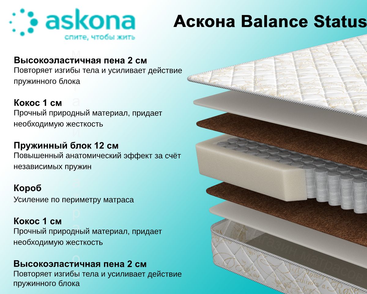 Аскона balance status. Матрас Аскона Balance forma 160x200. Матрас Аскона Balance forma 140x200. Матрас Аскона Balance Prestige 160x200. Матрас 200*090 Balance Prestige.