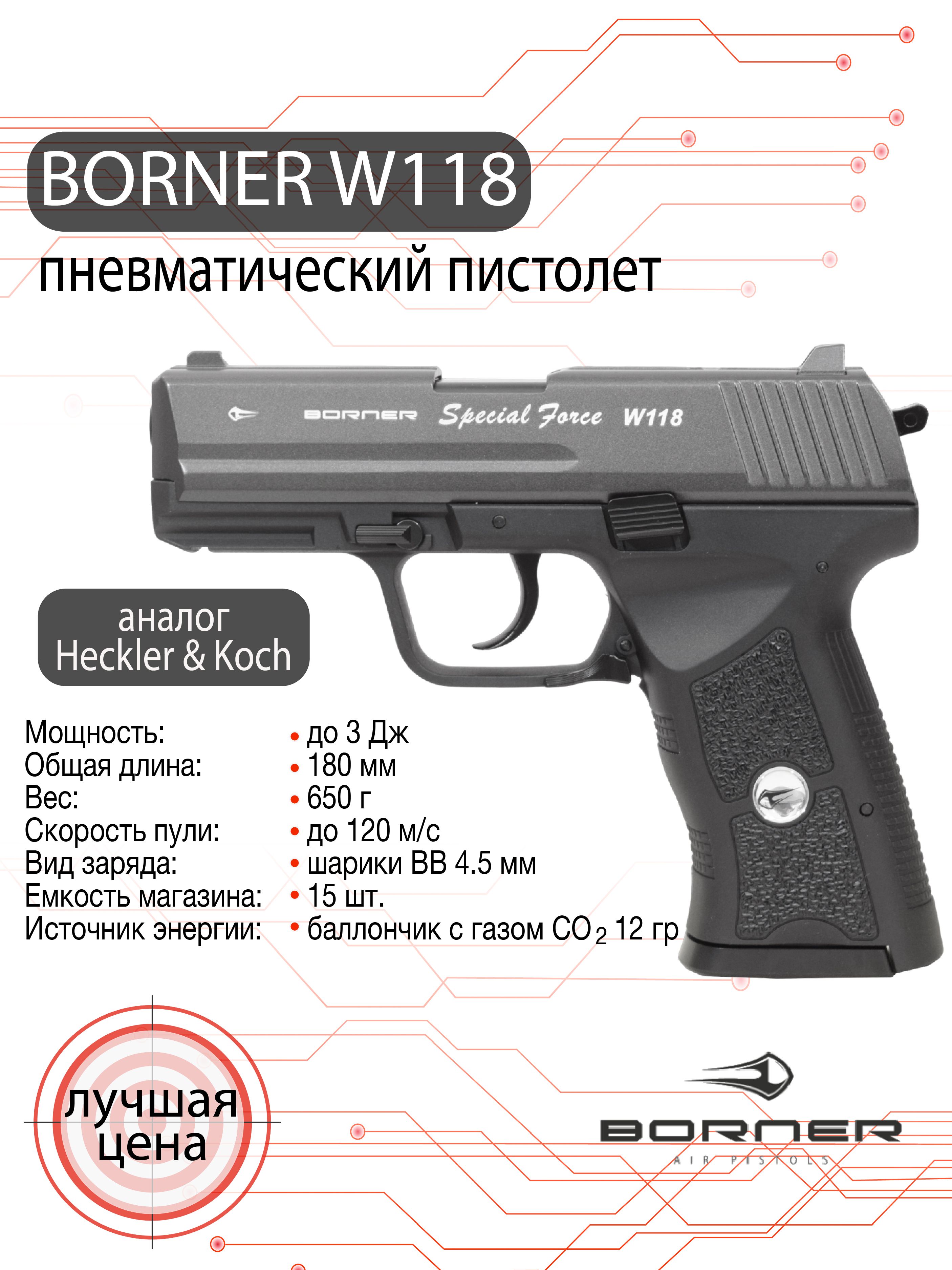 Пневматический пистолет Borner Special Force W118 (H&K)