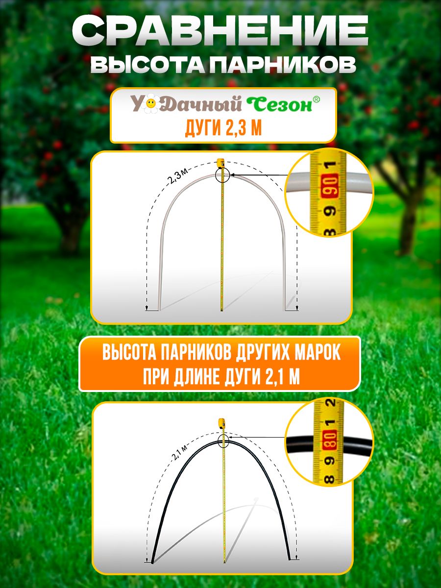 Размеры дуг для парников. Дуги для парника. Парники из дуг с укрывным материалом. Длина дуги для парника. Дуги для парника разборные.