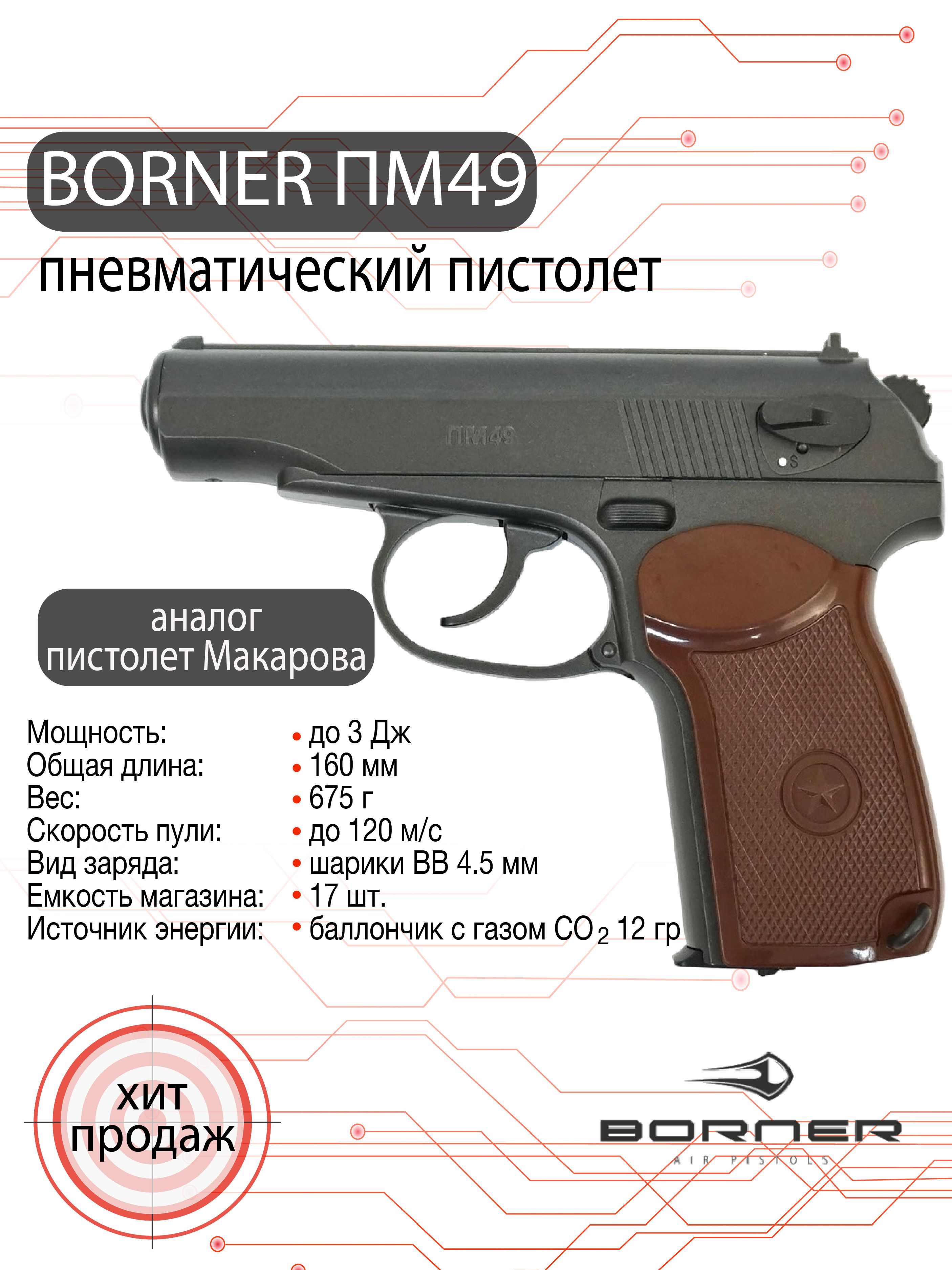 Пневматический пистолет Borner ПМ49, калибр 4,5 мм