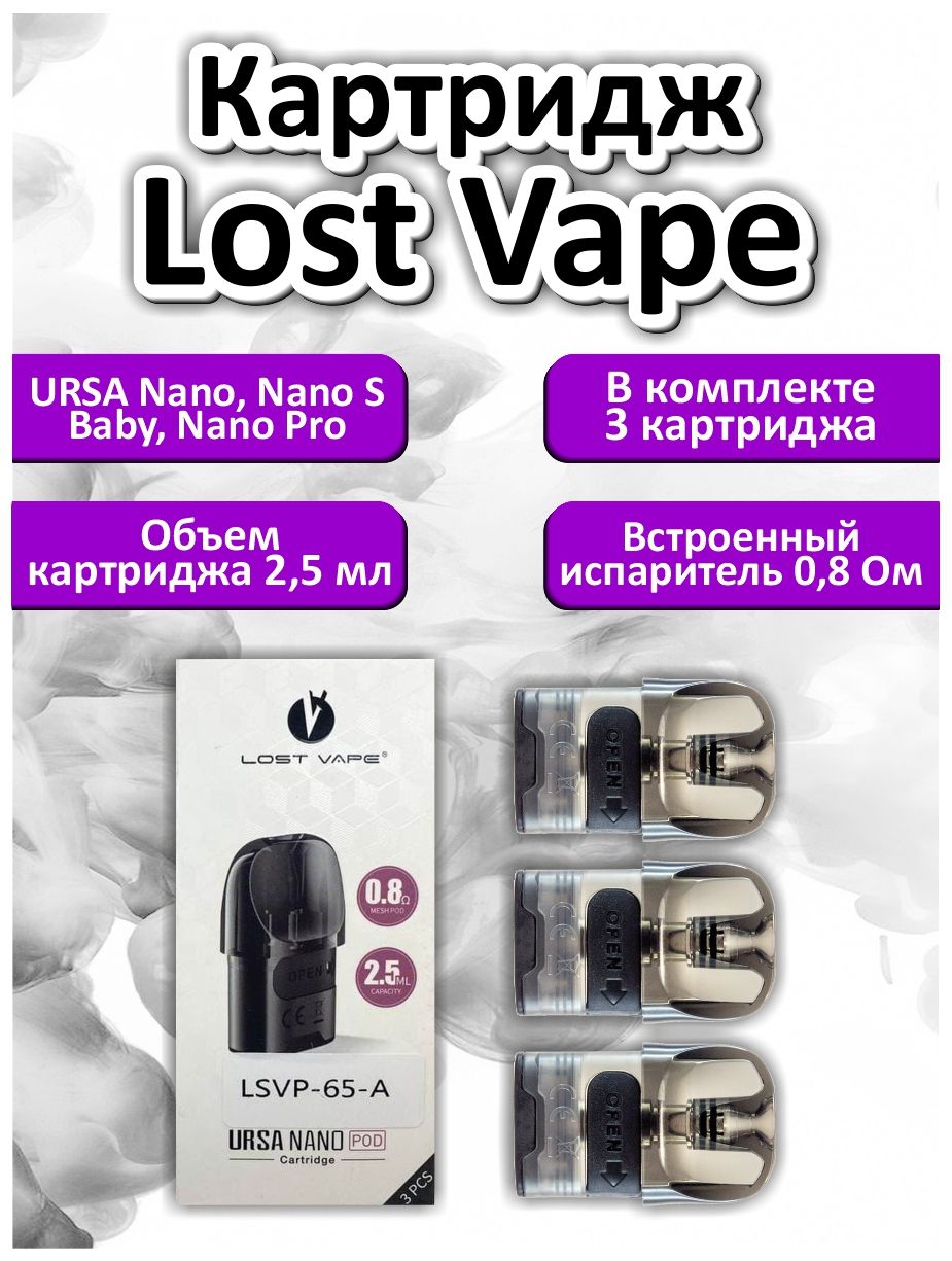 Ursa baby pro картридж. Lost Vape Ursa картридж. Lost Vape Ursa Baby. Ursa Nano 2 картридж. Картридж Lost Vape Ursa Nano pod.