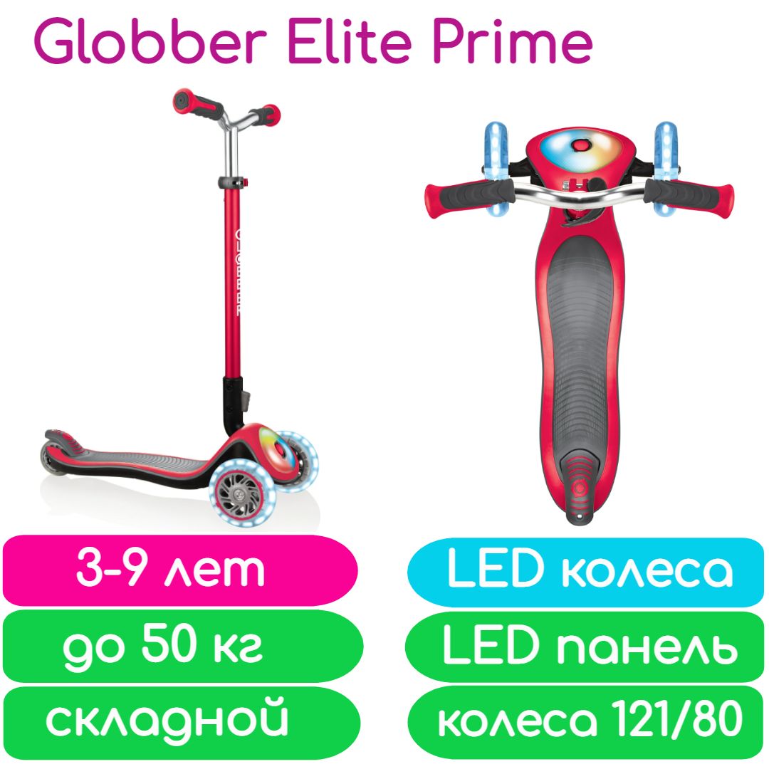 алита 1 трансформер прайм. Globber elite deluxe lights. Elita one transformers prime. самокат "globber" ultimum lights. элит прайм.