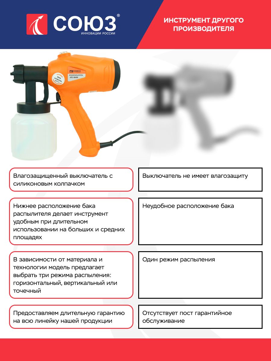 Чем промывать краскопульт электрический