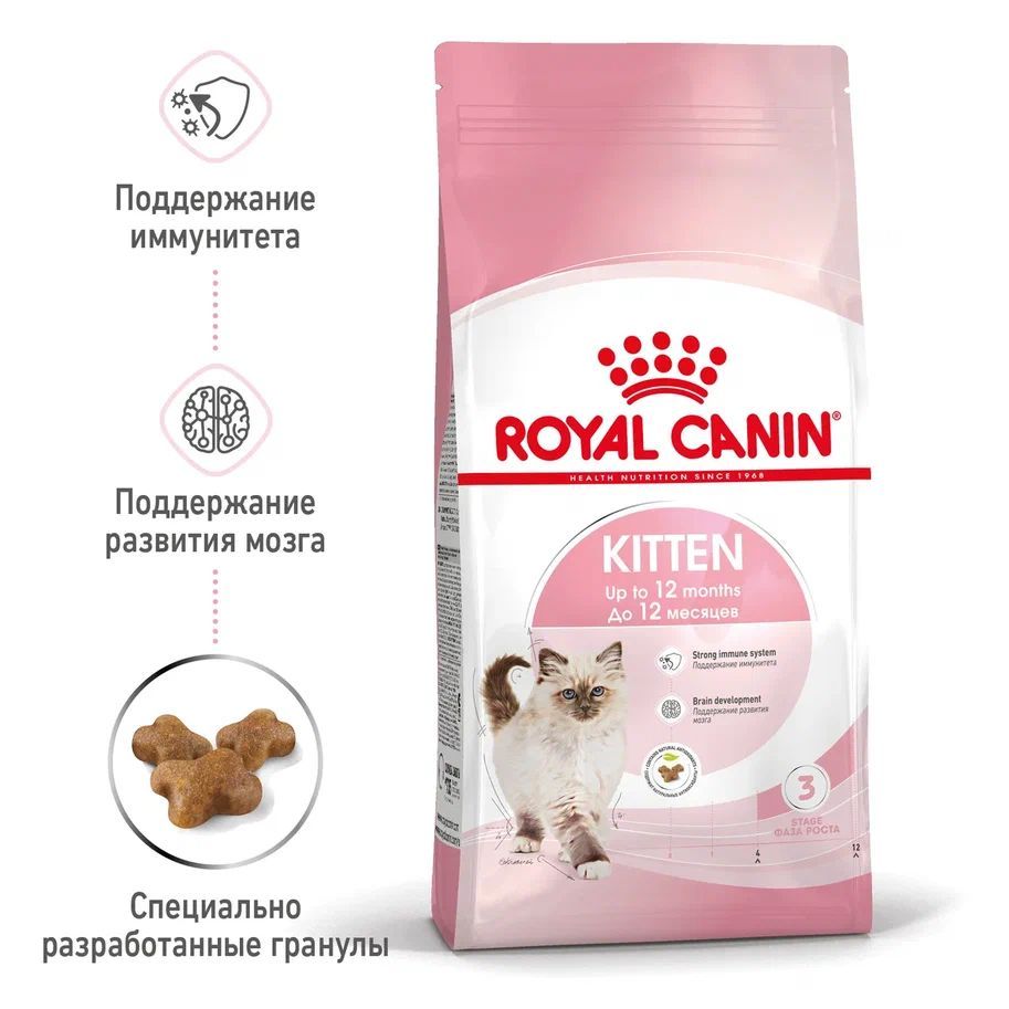 КормдлякотятсухойRoyalCaninKittenс4месяцев,сптицей,1,2кг