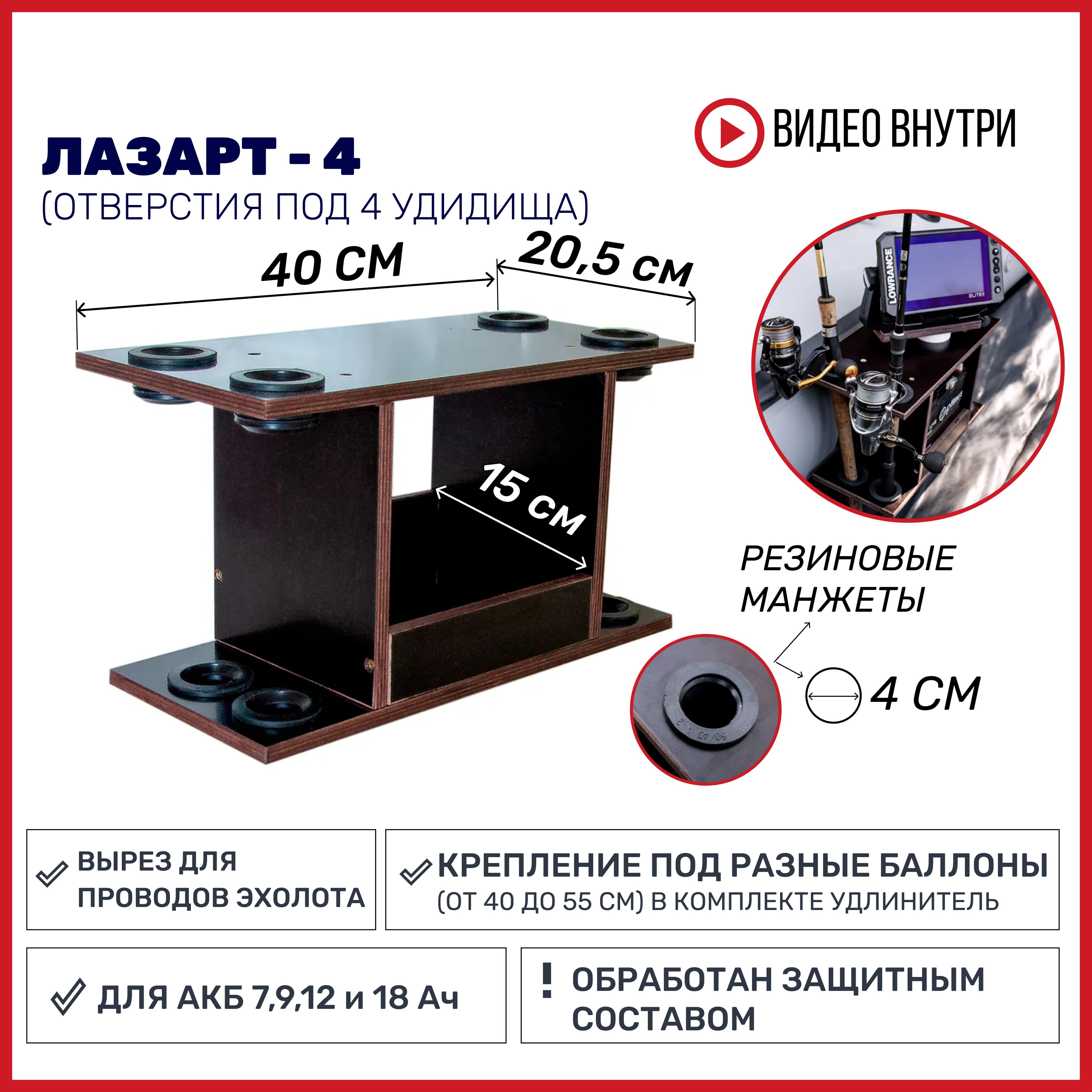 Прочие аксессуары и комплектующие для судов МИР ЭХОЛОТОВ стол - купить по  низким ценам в интернет-магазине OZON (616075362)