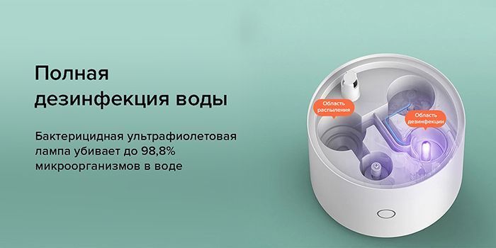 Увлажнитель воздуха mi smart 2 инструкция Увлажнитель воздуха mi smart 2 инструкция