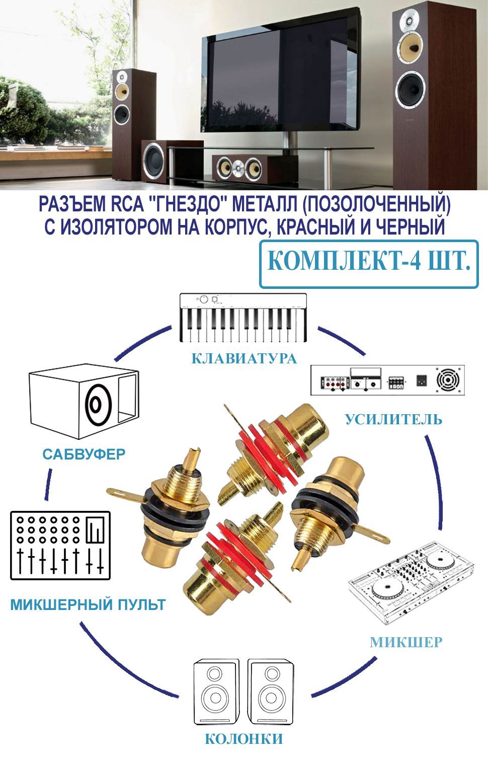 RCA разъем (гнездо) RS-115G позолоченный с изолятором на панель (корпус), комплект 4 шт. 2 красный, 2 черный