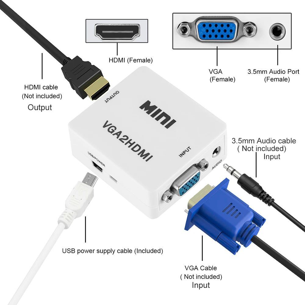 Vga vs hdmi качество изображения