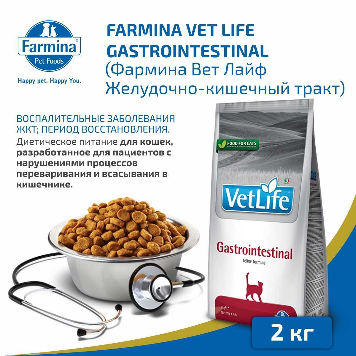 Farmina vet life отзывы