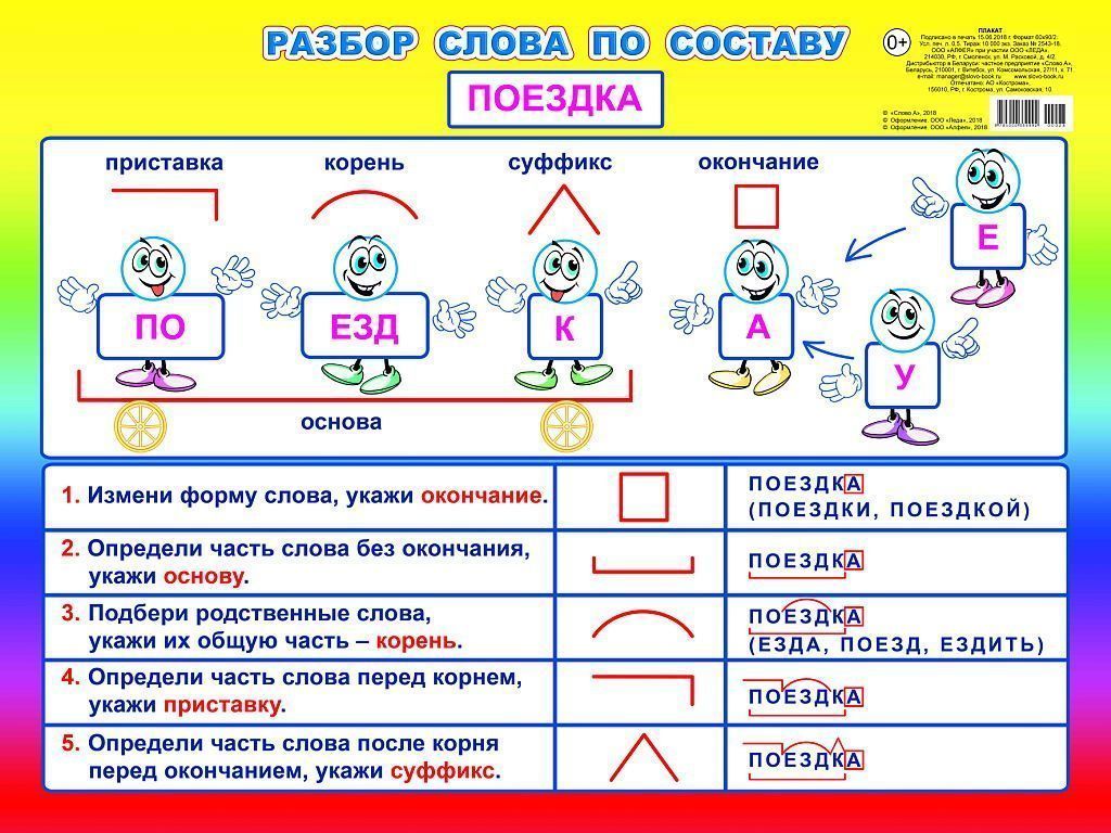 Рисуют окончание в слове