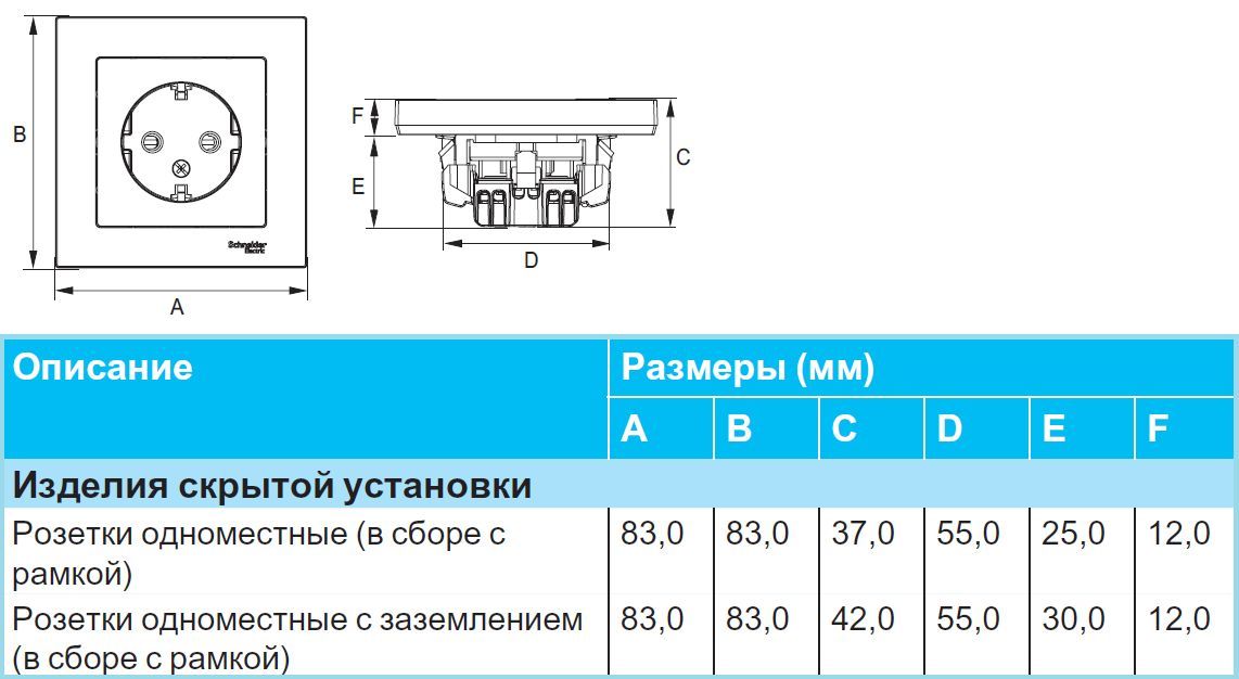 Шнайдер атлас дизайн размеры