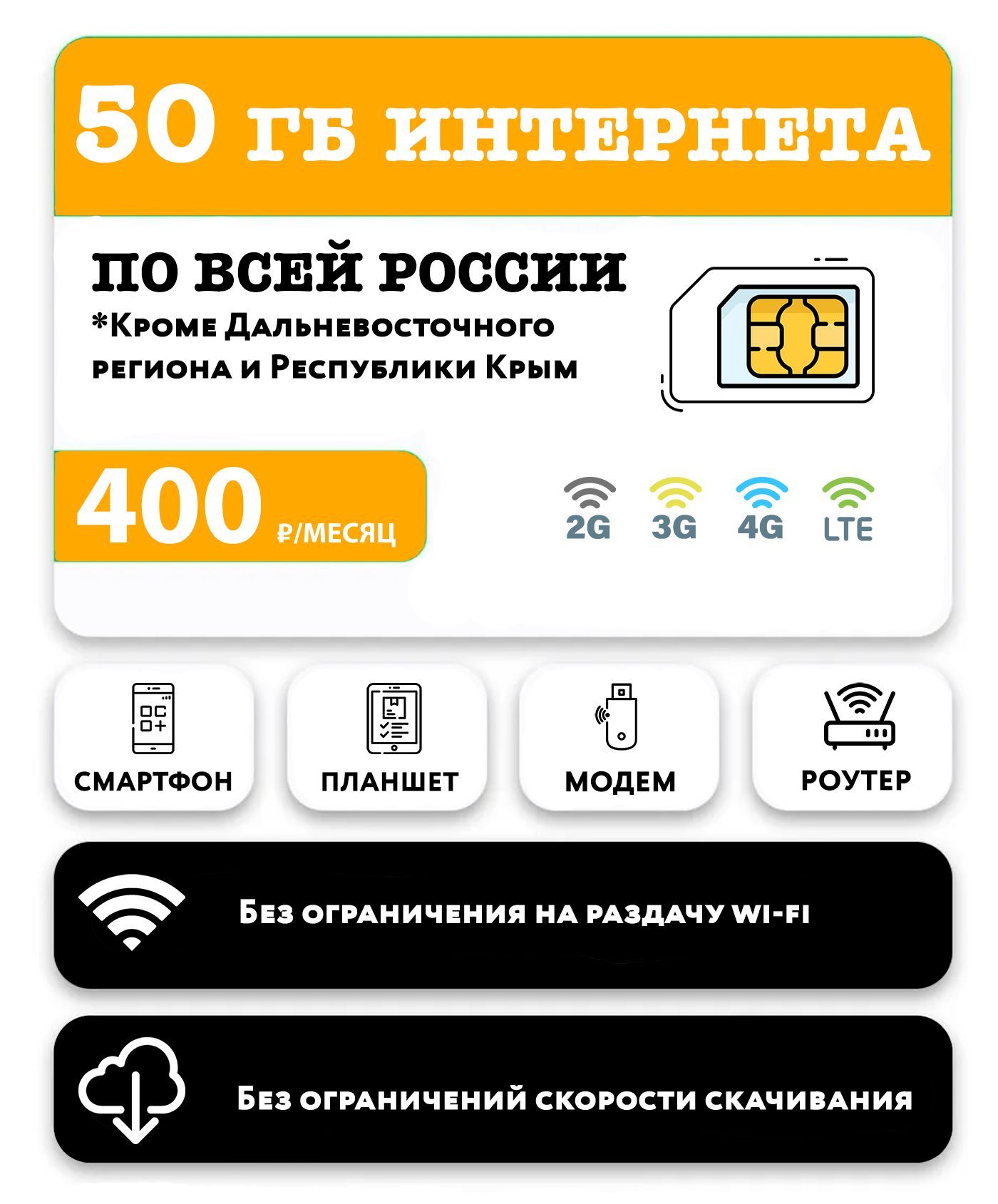 WHYFLY SIM-карта SIM-карта 50 Гб интернета 3G/4G/LTE за 400 руб/месяц (смартфоны, модемы, роутеры, планшеты) + в тариф включена раздача и торренты (Вся Россия)