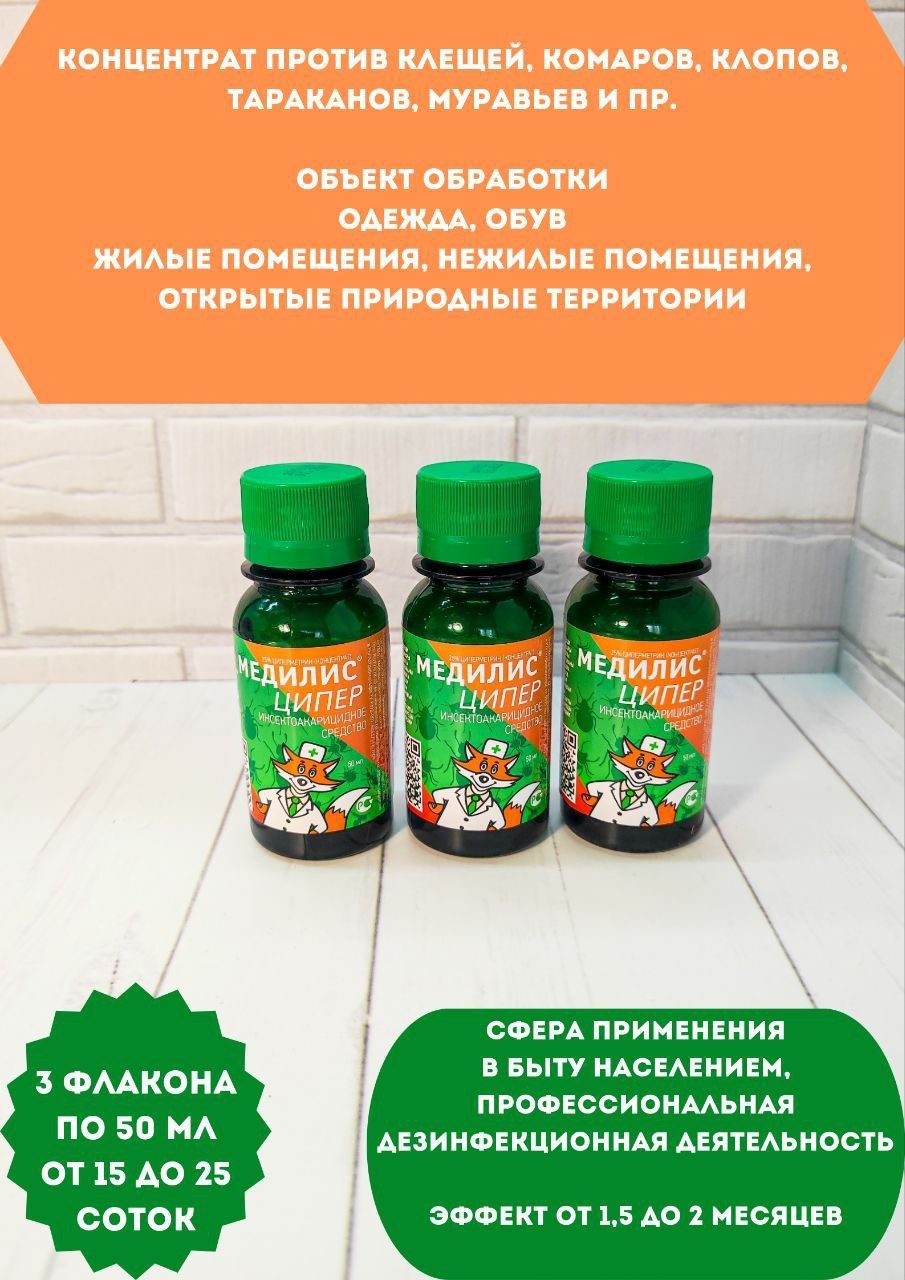 Медилис Ципер Цена