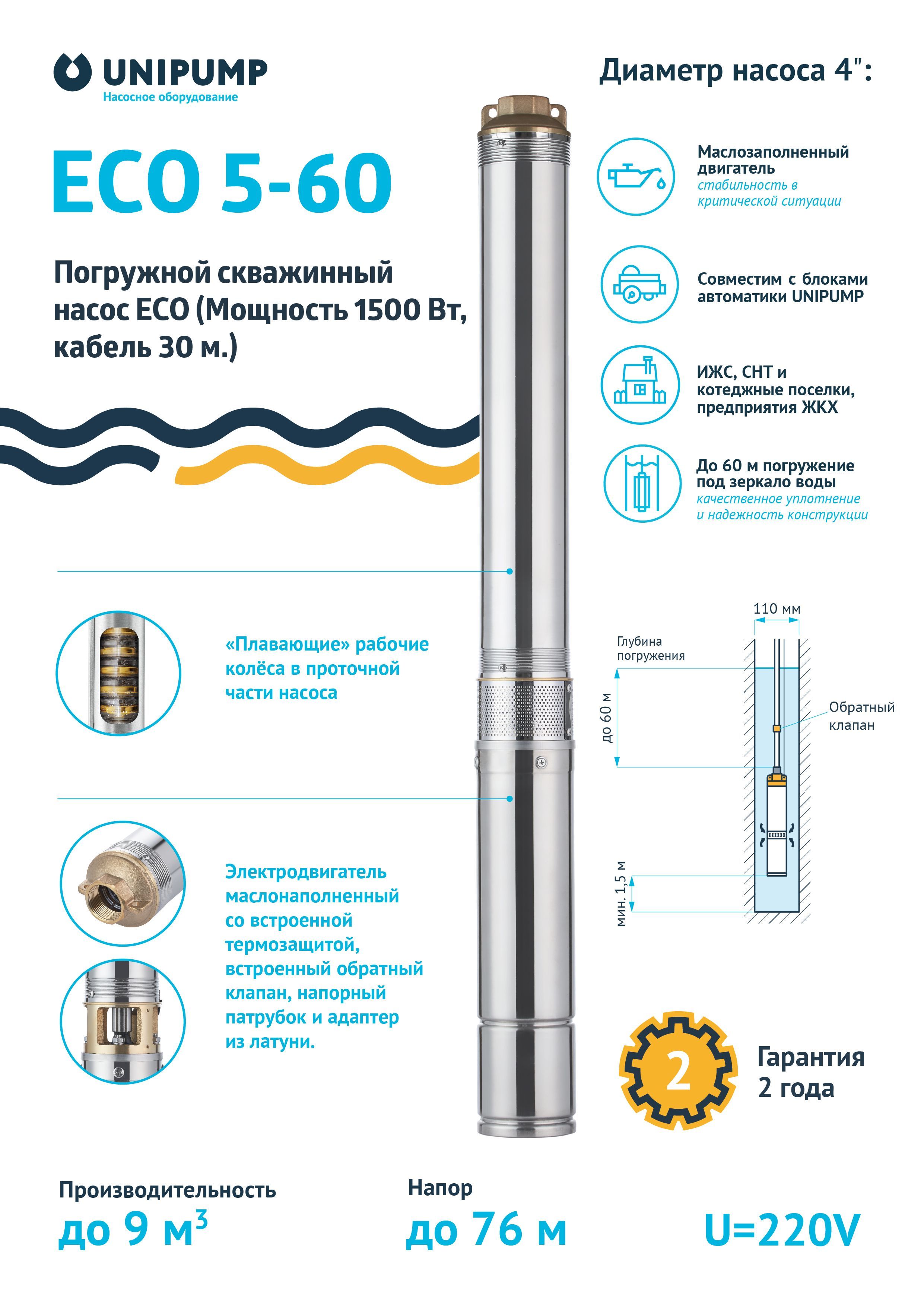 Насос для скважины эко миди 2. UNIPUMP Eco 2-112. Скважинный насос UNIPUMP Eco 4. UNIPUMP Eco 3-70.