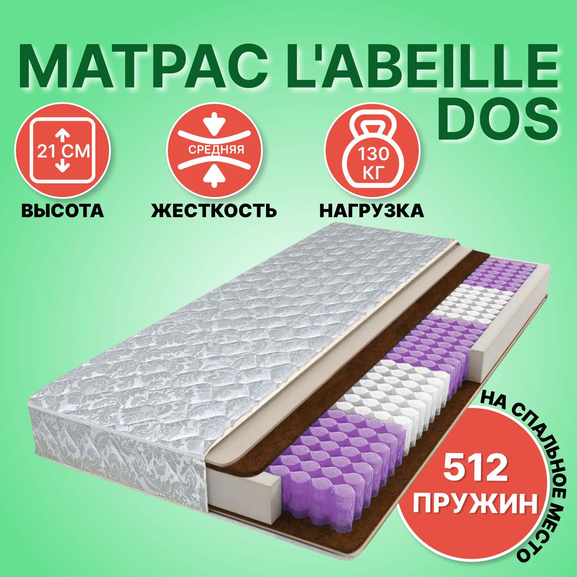 Матрас шириной 80 см