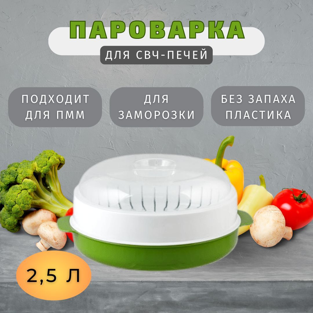 Быстро и вкусно. Простые рецепты блюд в микроволновой печи