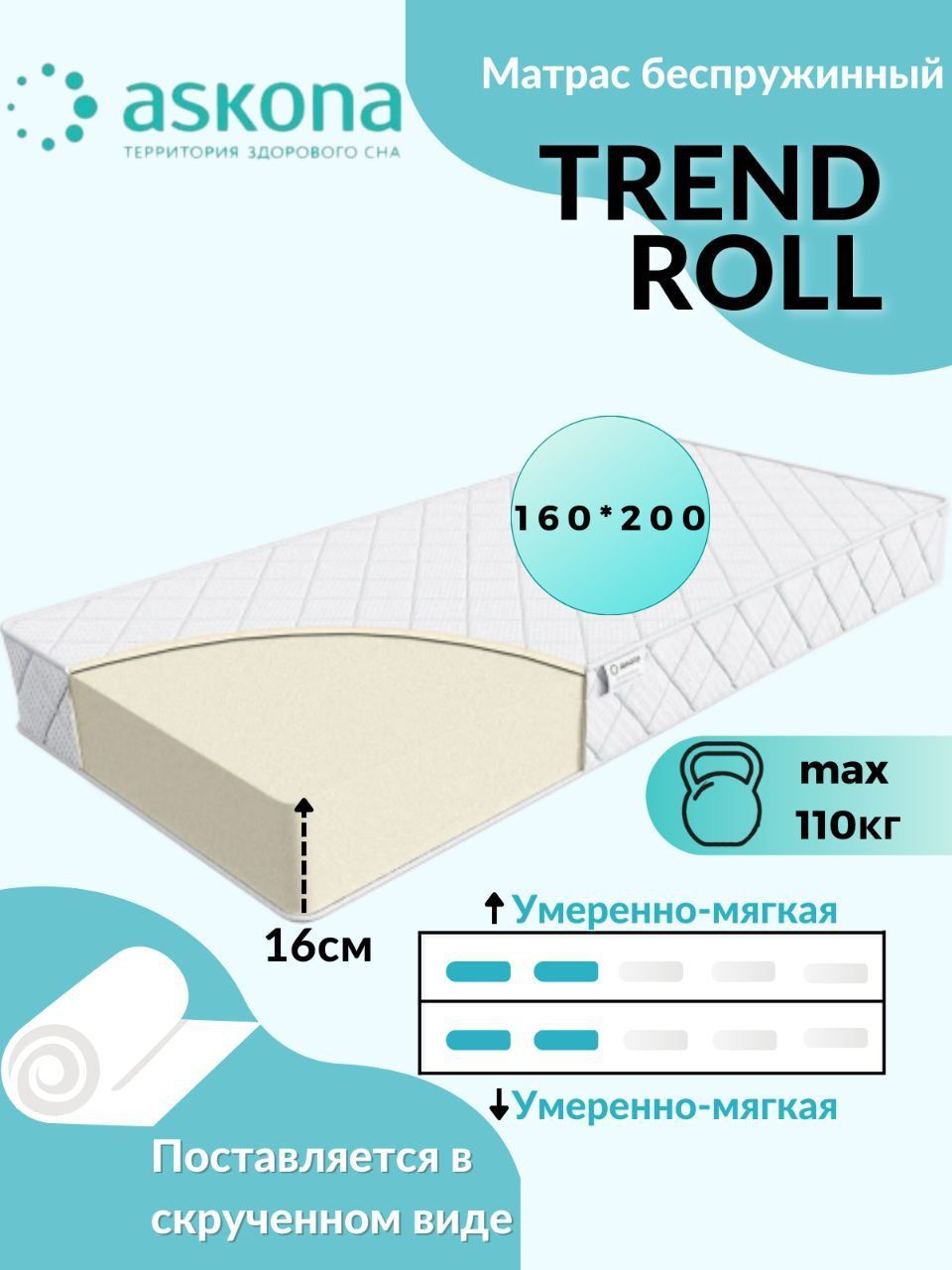 Матрас Аскона 180х200 Купить В Москве