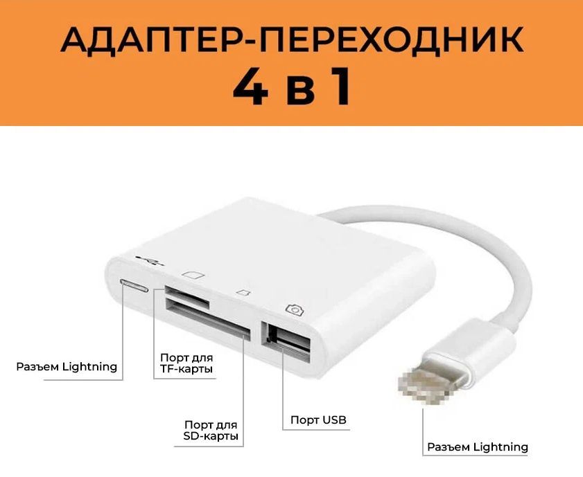 Разъемы USB по доступным ценам | Купить USB-разъем в интернет-магазине CHIP